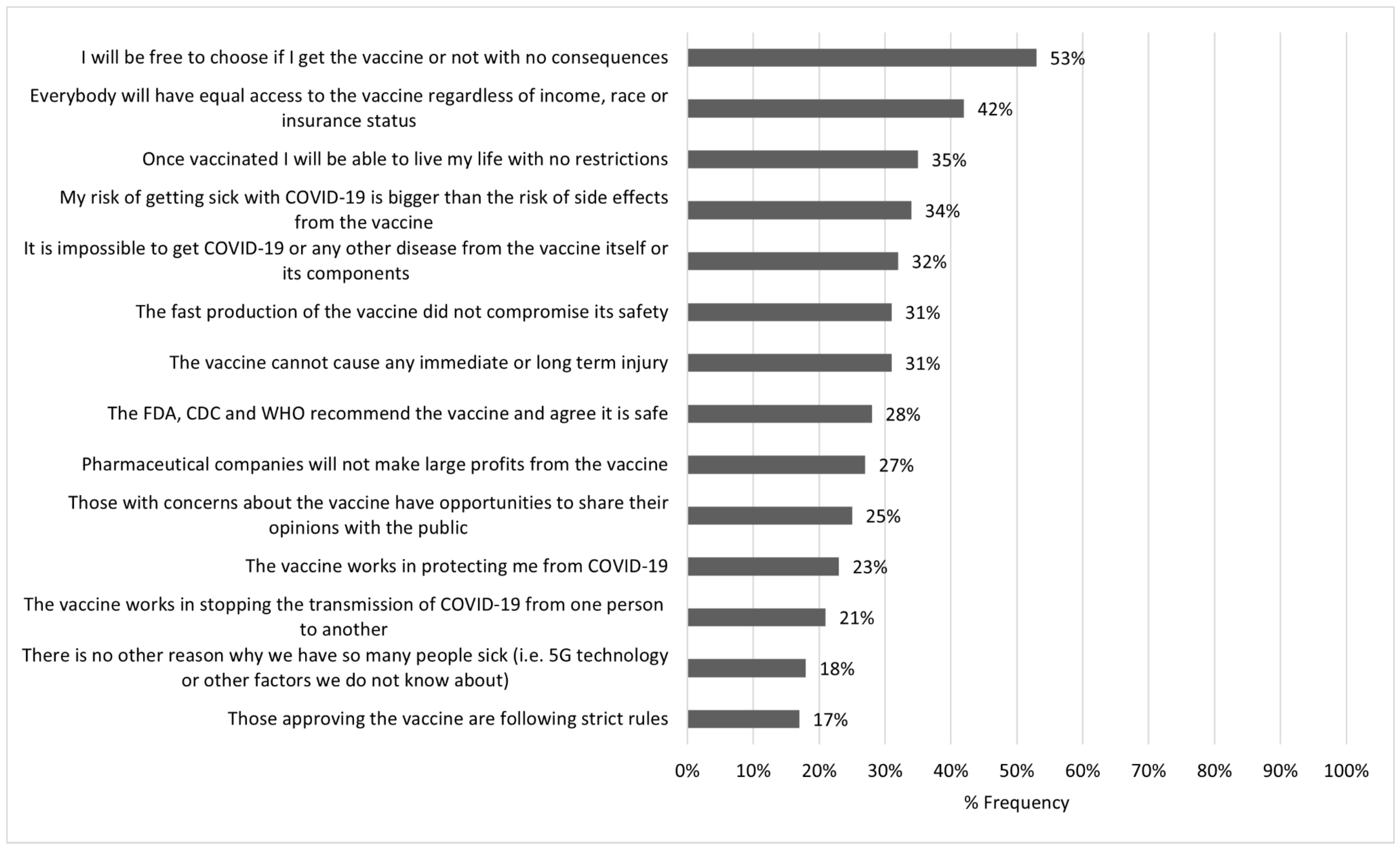Ijerph 18 13244 g001 550