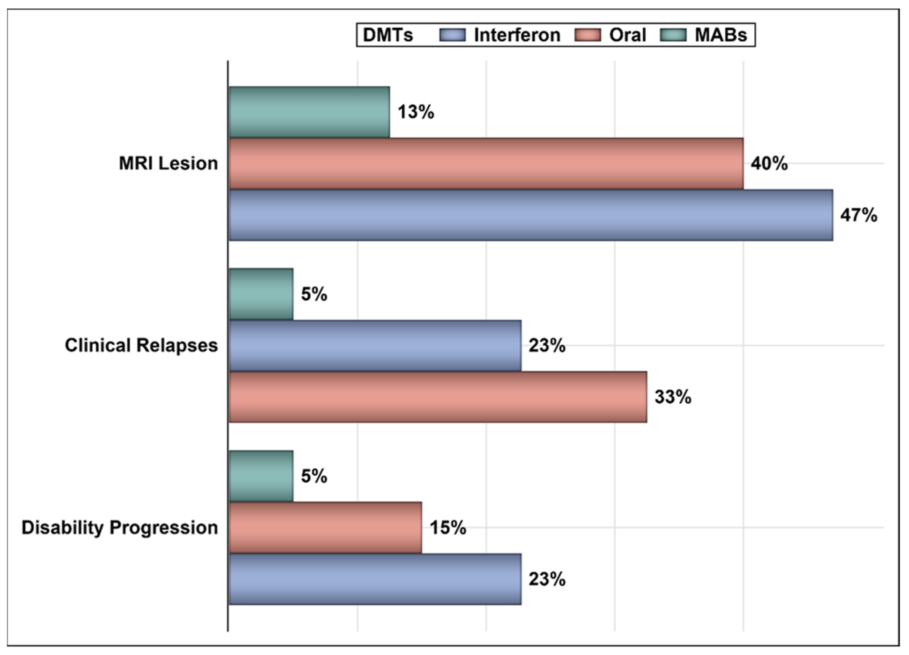 Ijerph 18 13261 g001 550