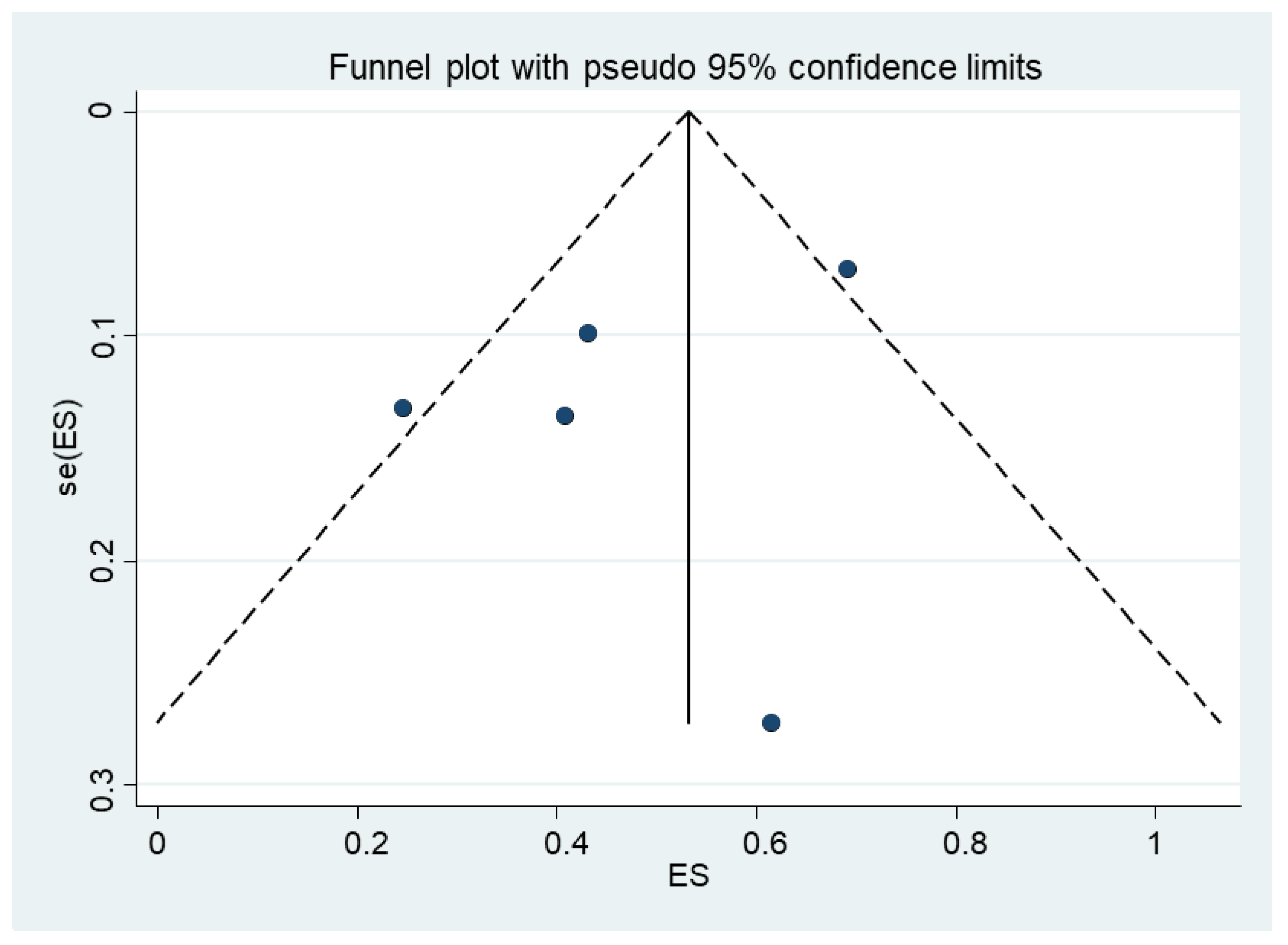 Ijerph 18 13268 g0a1 Ijerph 18 13268 g0a1