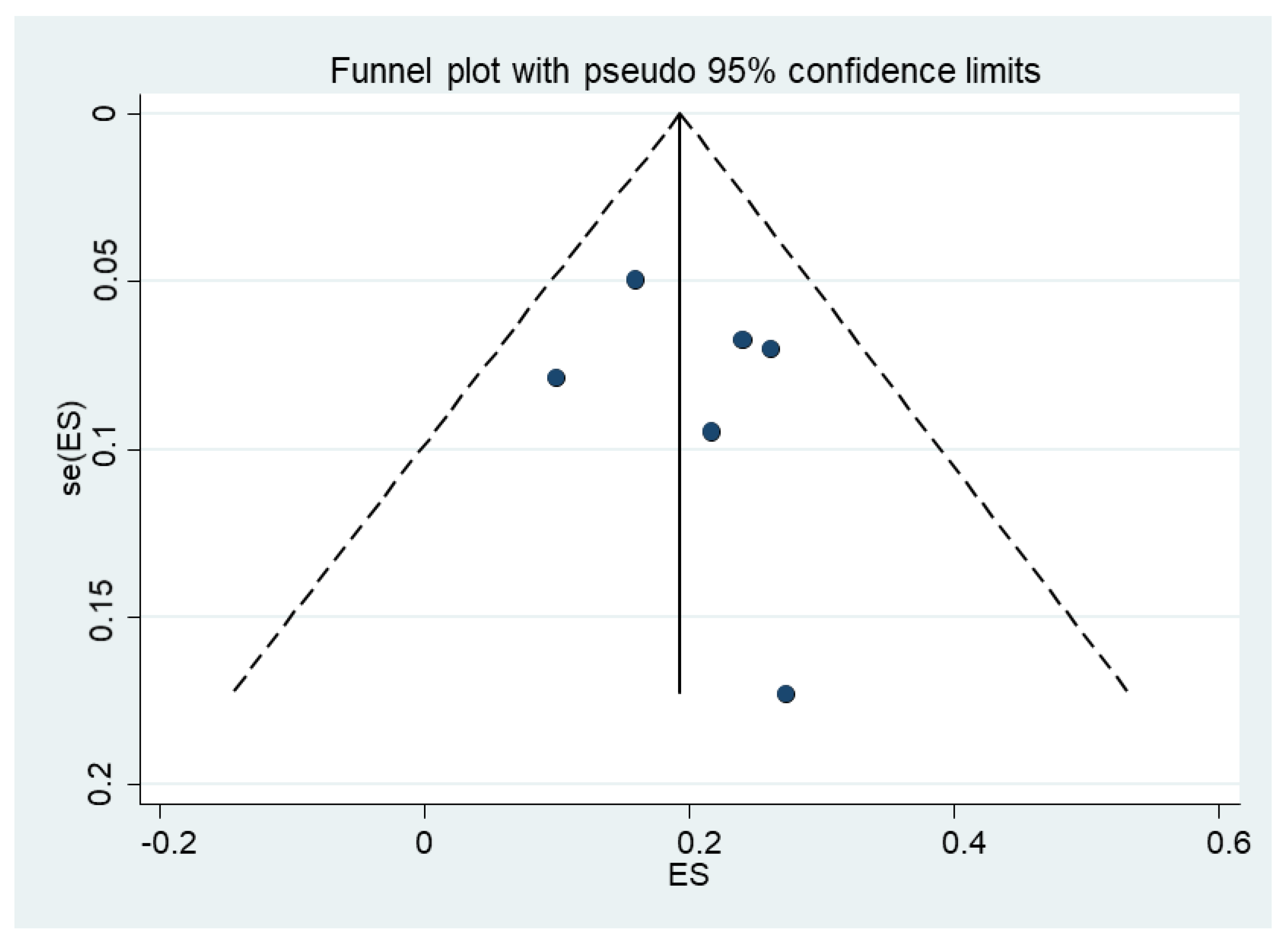 Ijerph 18 13268 g0a2 Ijerph 18 13268 g0a2