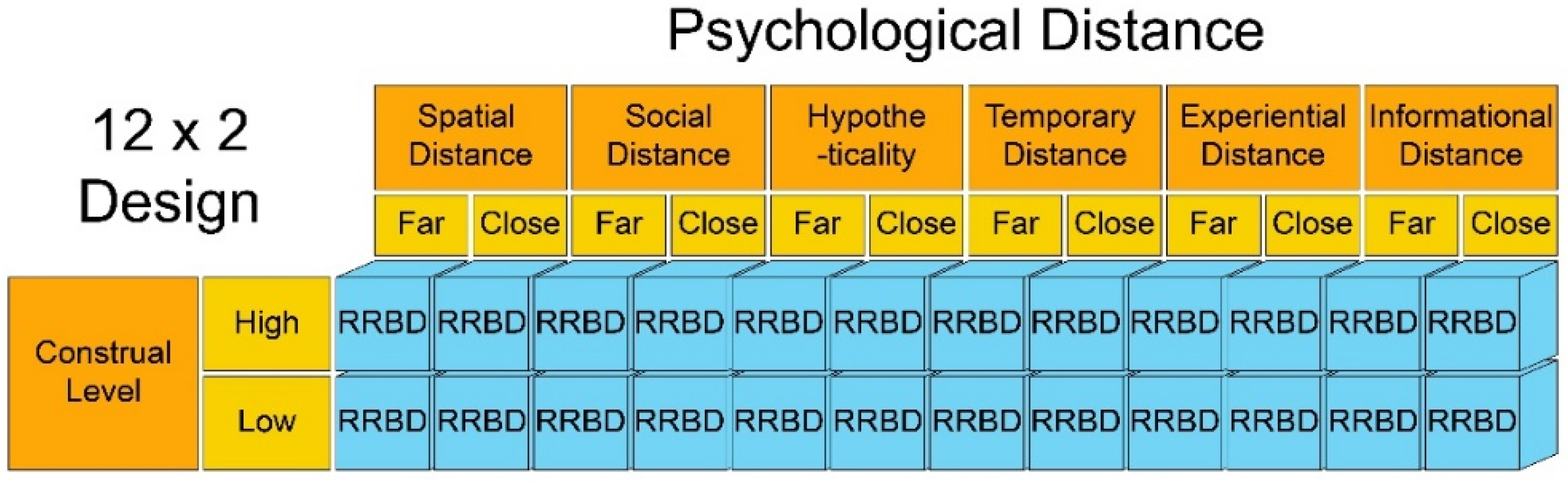 Ijerph 18 13274 g003 550
