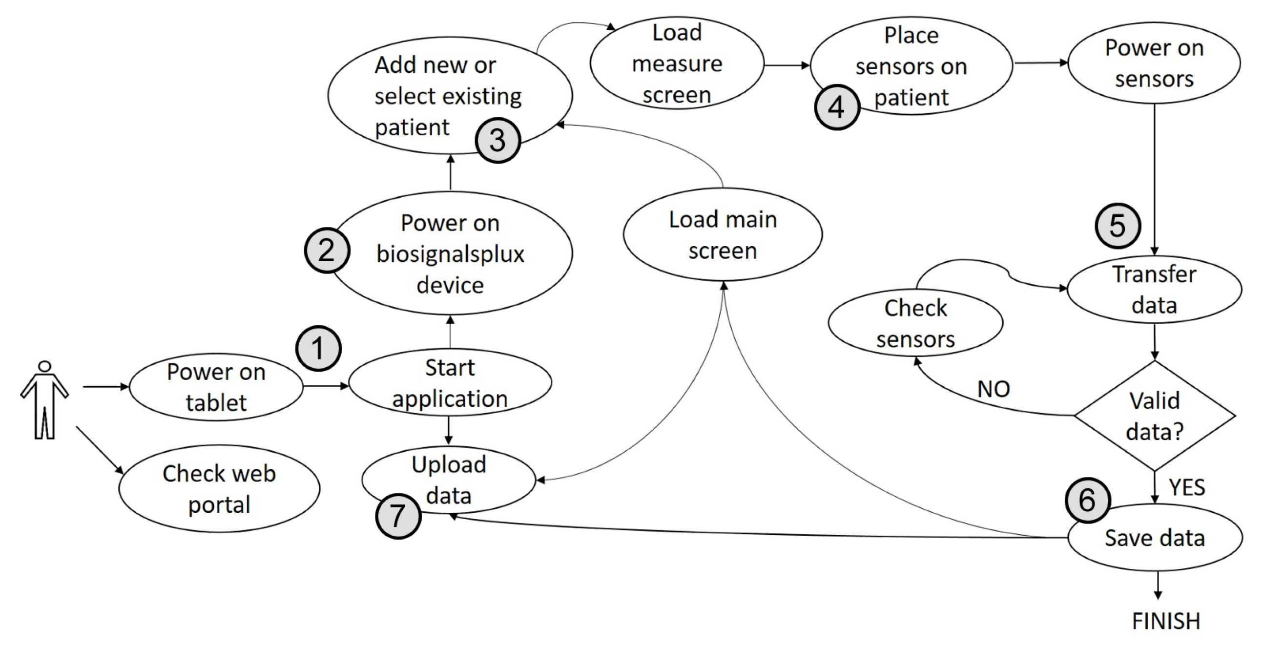 Ijerph 18 13278 g001 550