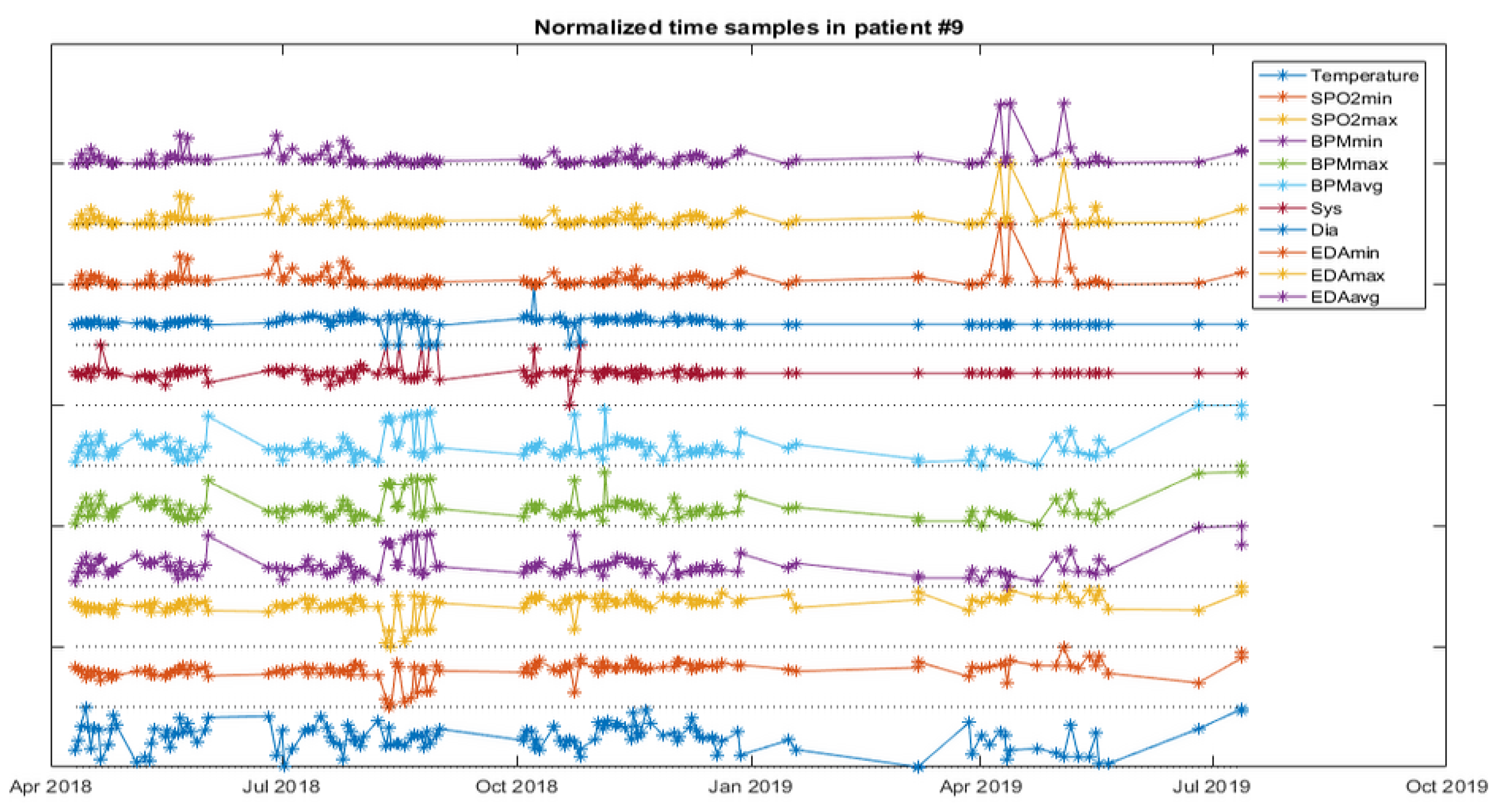 Ijerph 18 13278 g005 550