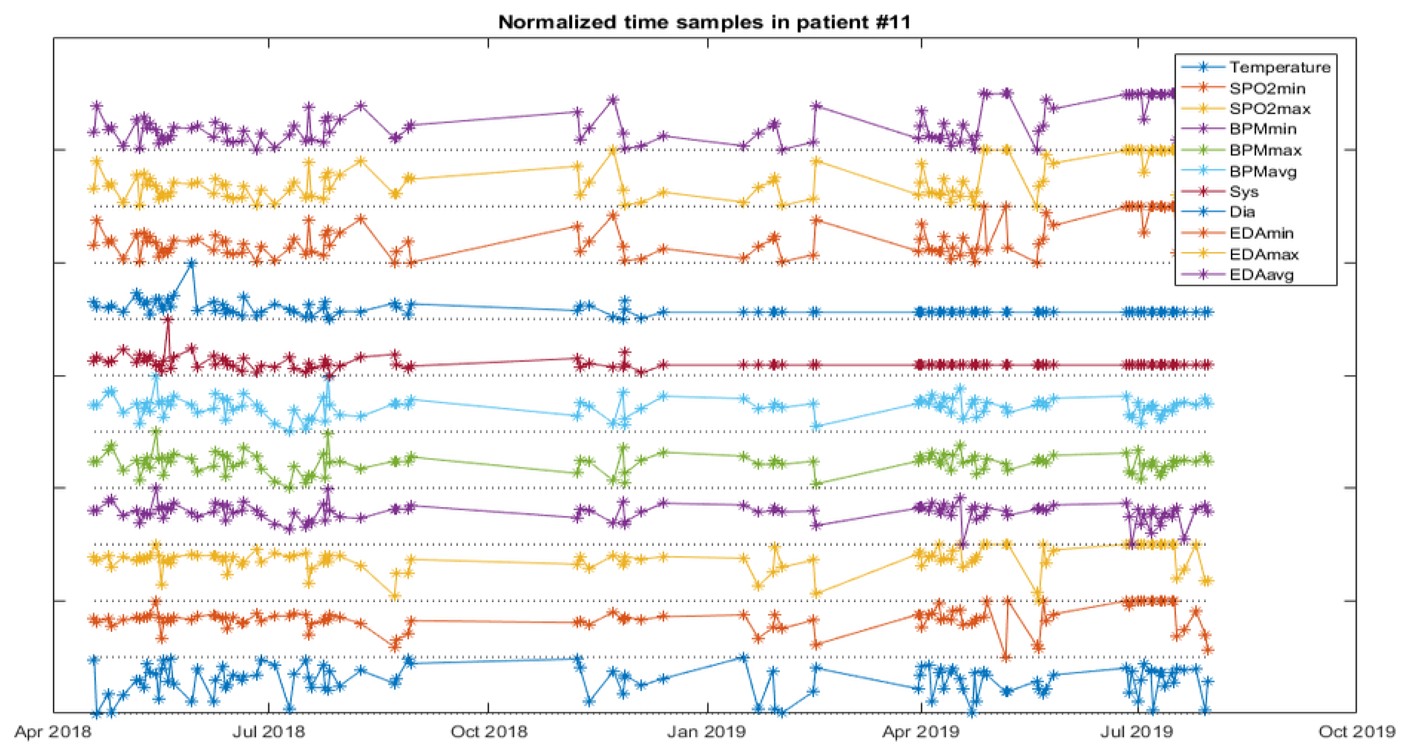 Ijerph 18 13278 g006 550