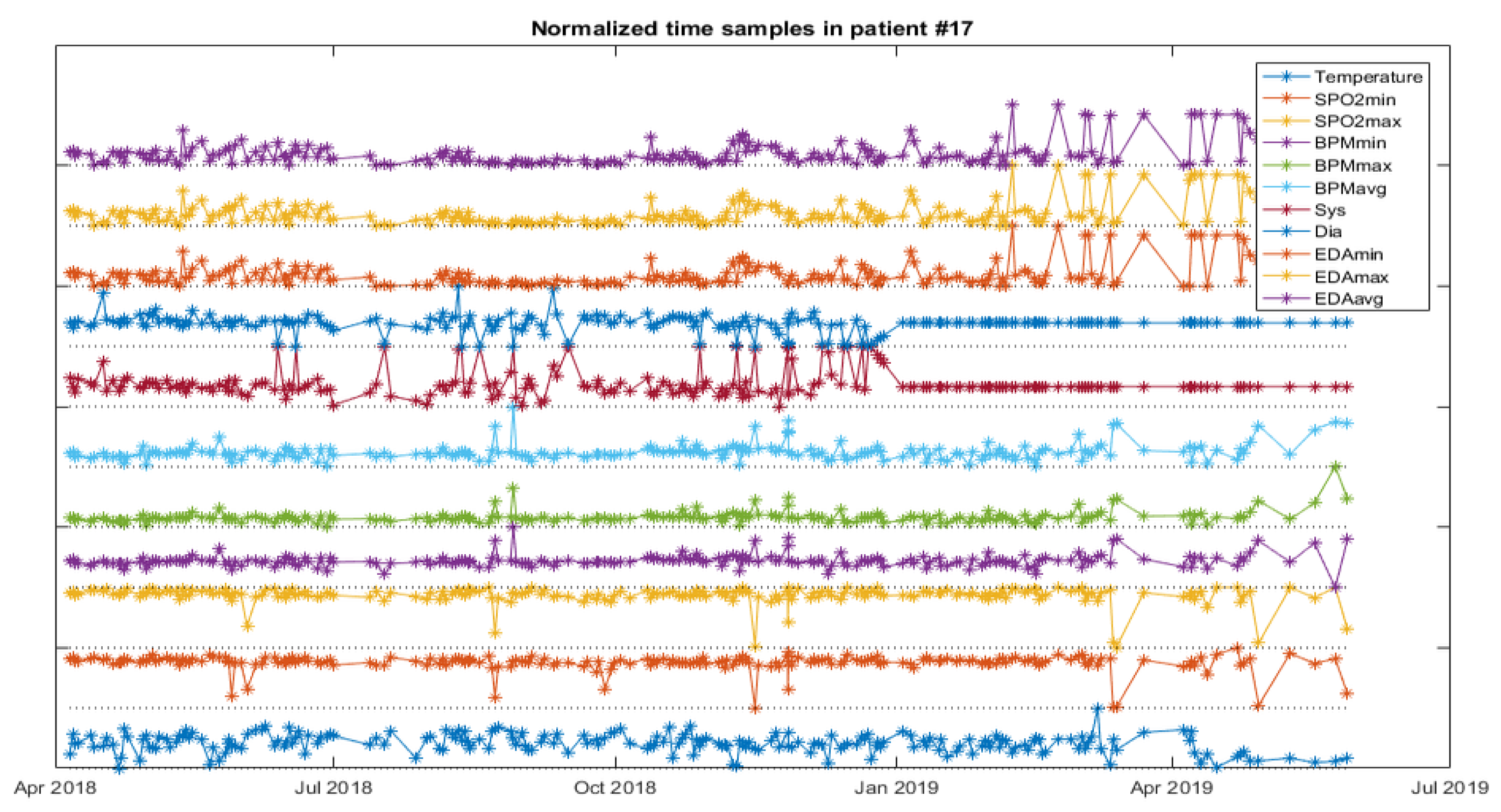 Ijerph 18 13278 g007 550