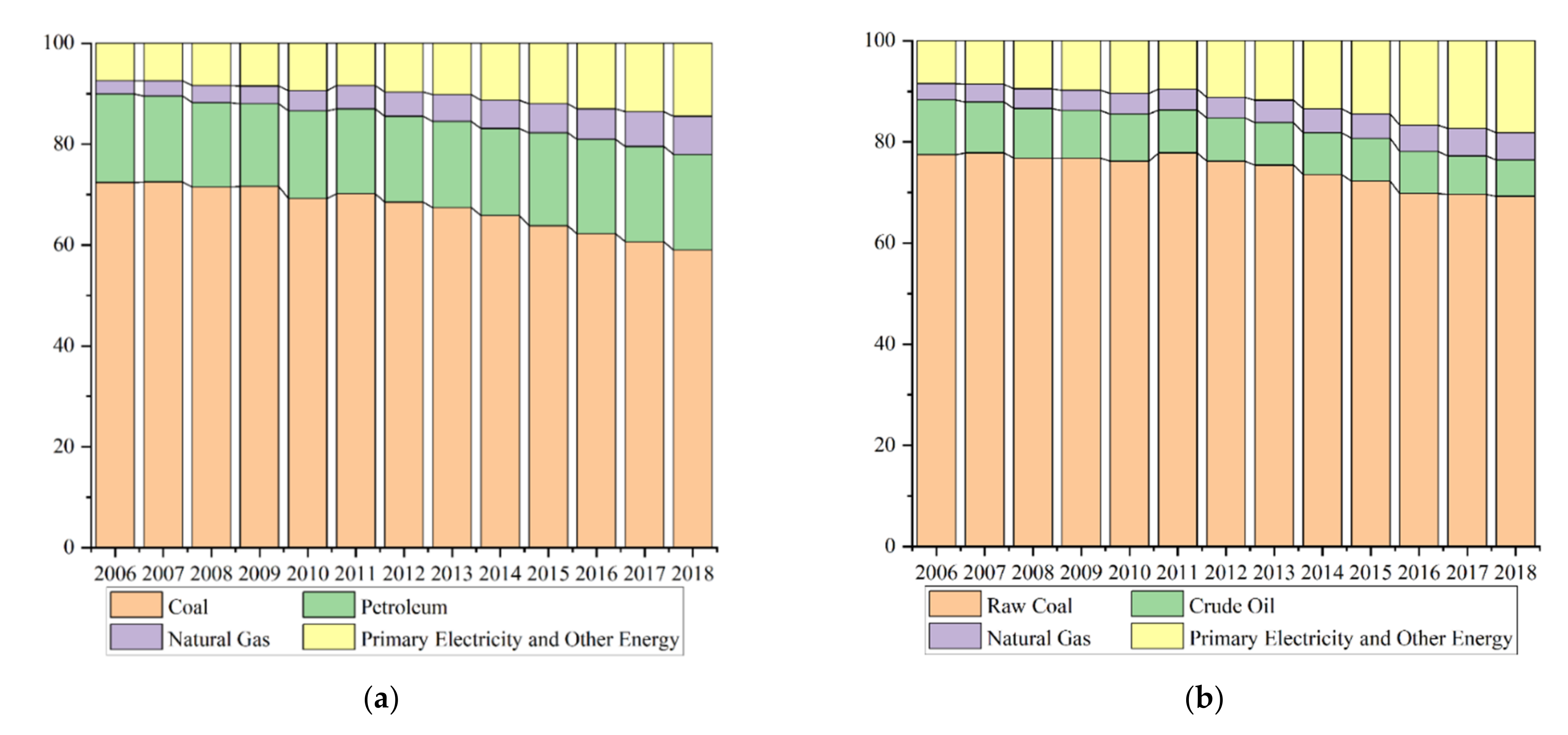 Ijerph 18 13284 g001