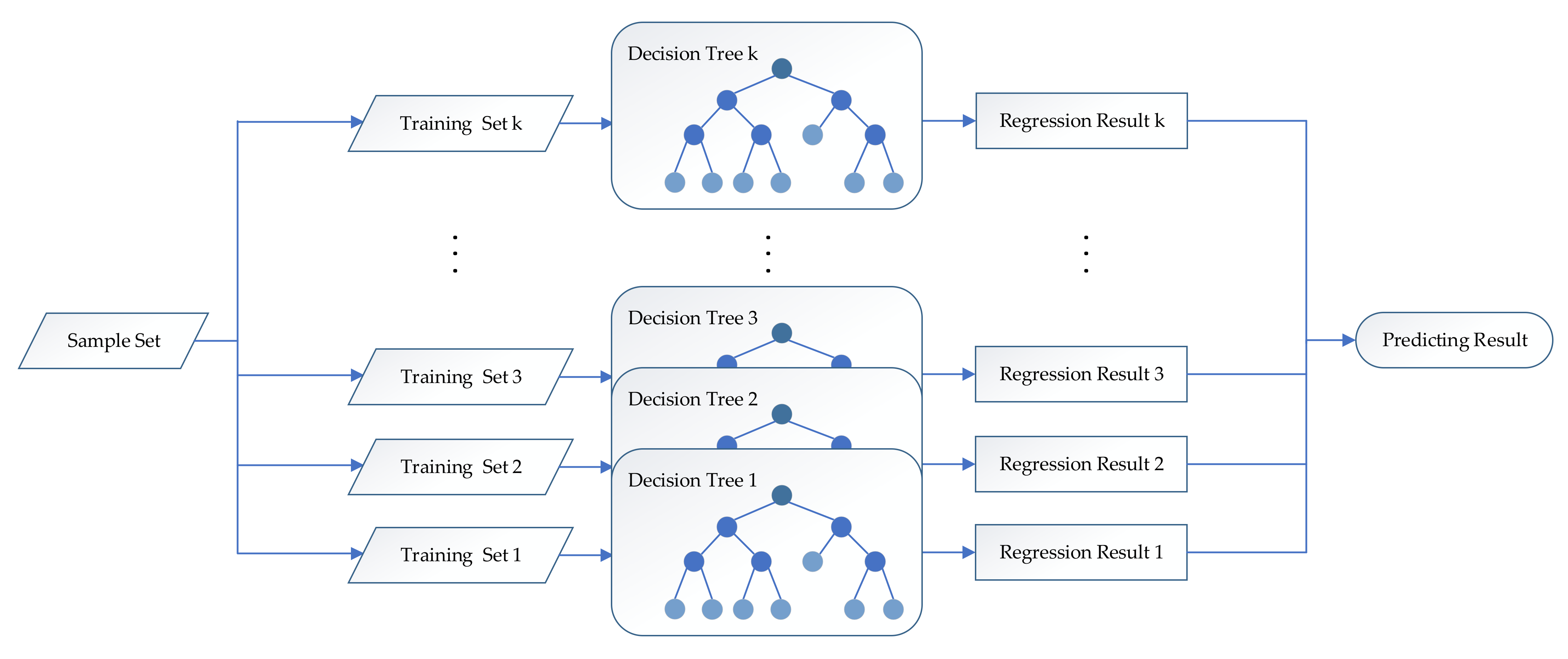 Ijerph 18 13284 g002