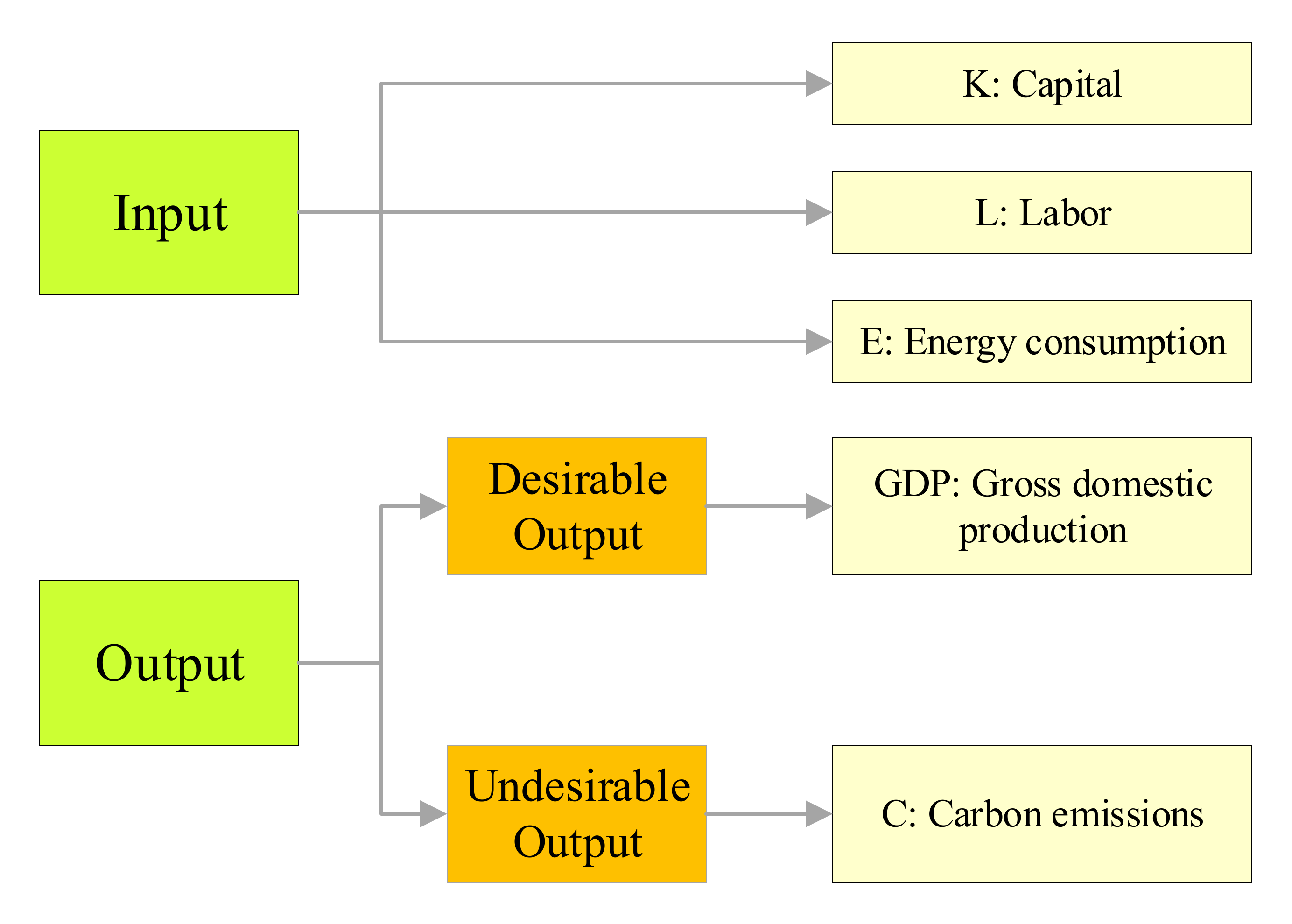 Ijerph 18 13284 g003