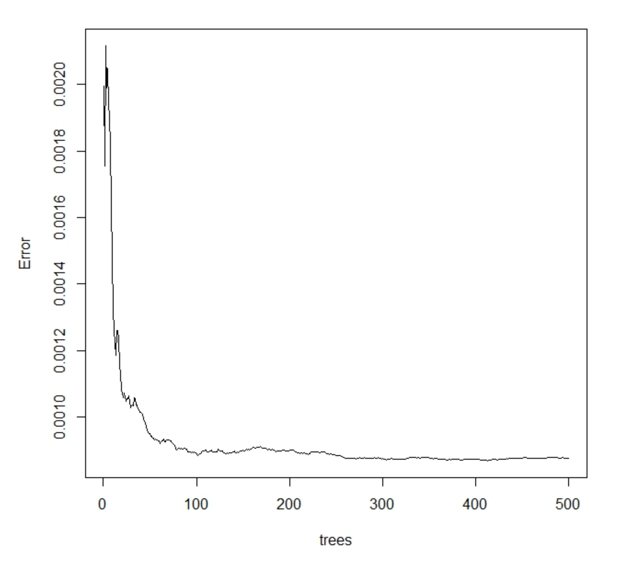 Ijerph 18 13284 g005