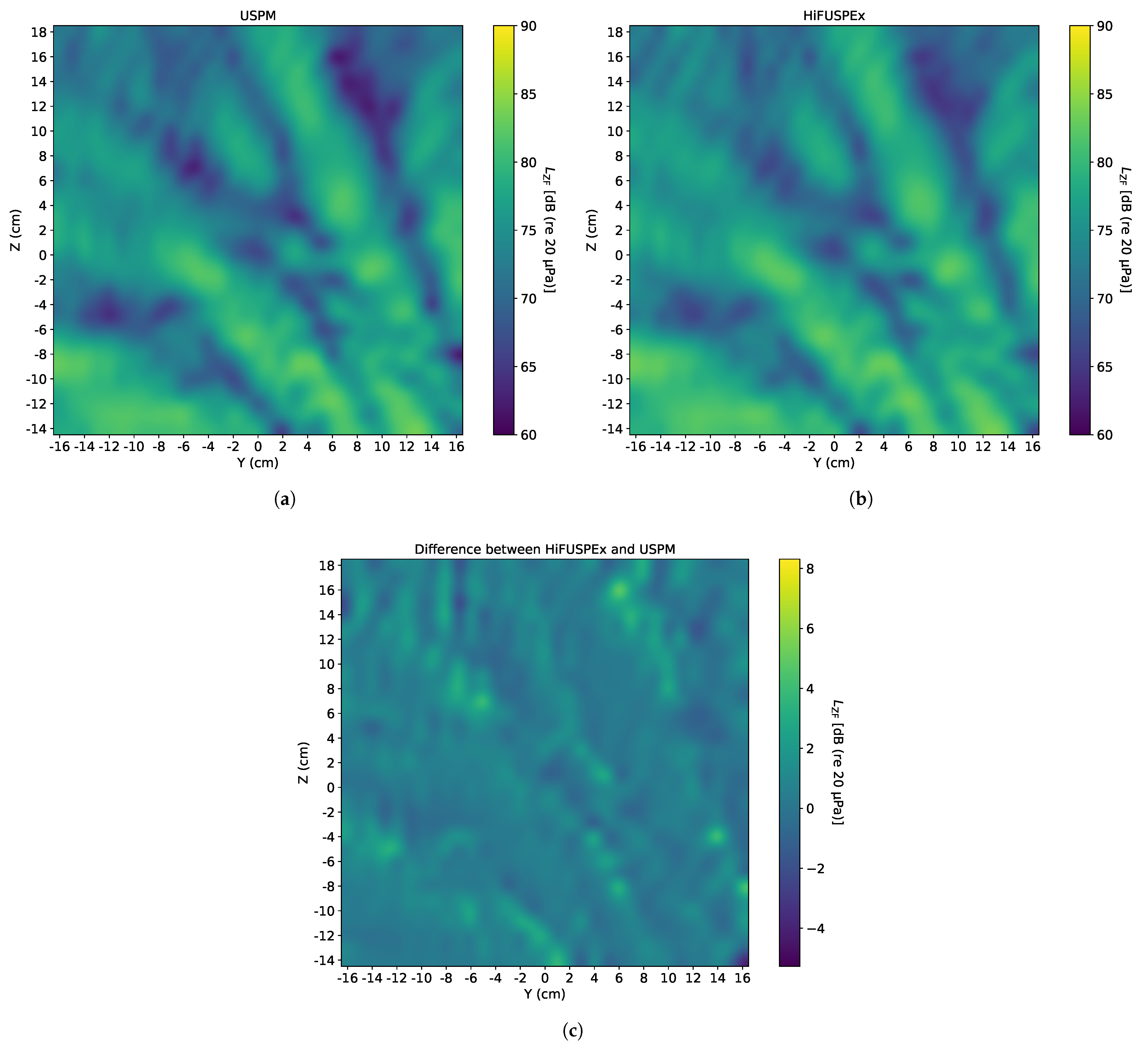 Ijerph 18 13289 g011 550