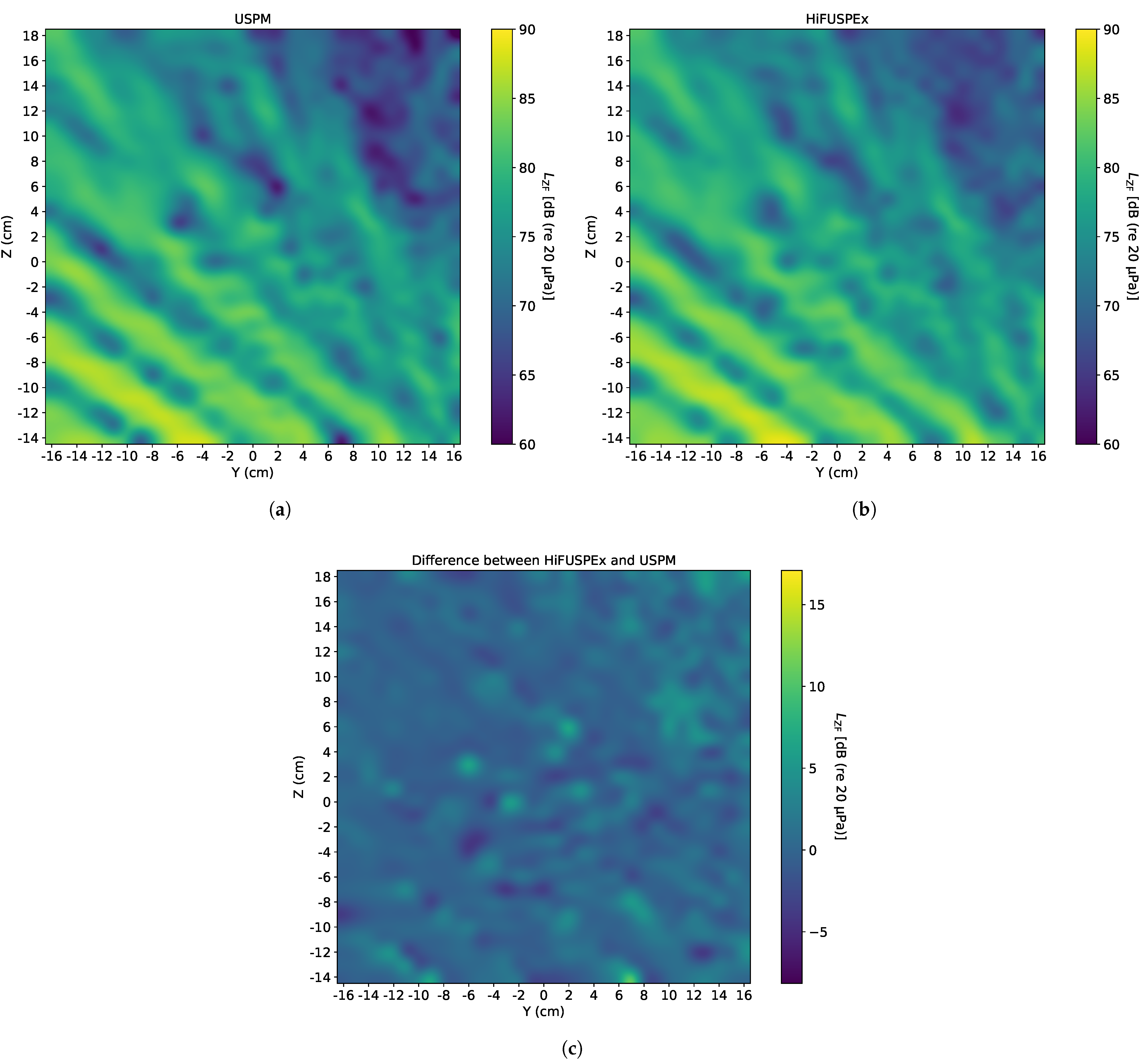 Ijerph 18 13289 g012 550