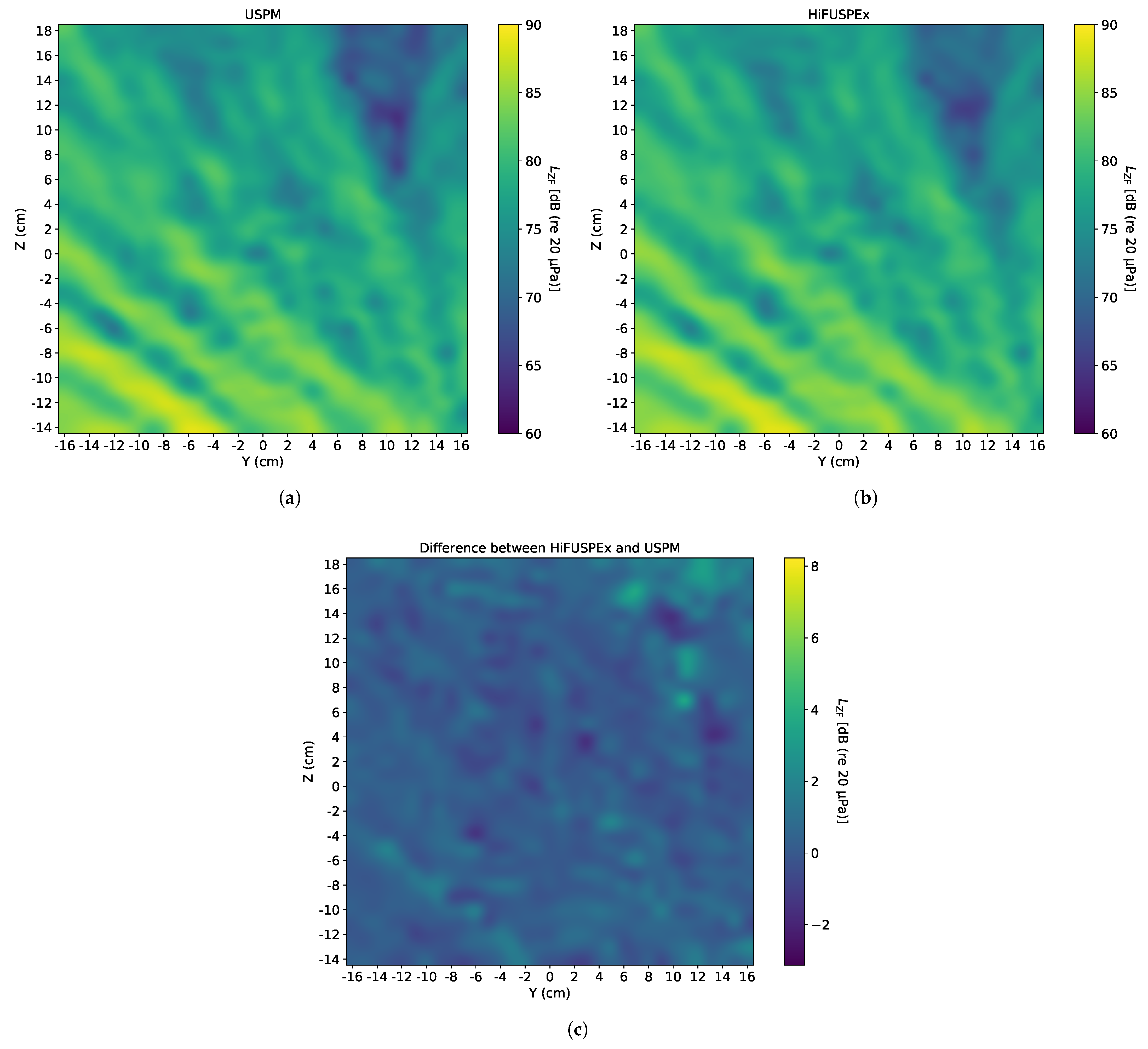 Ijerph 18 13289 g013 550