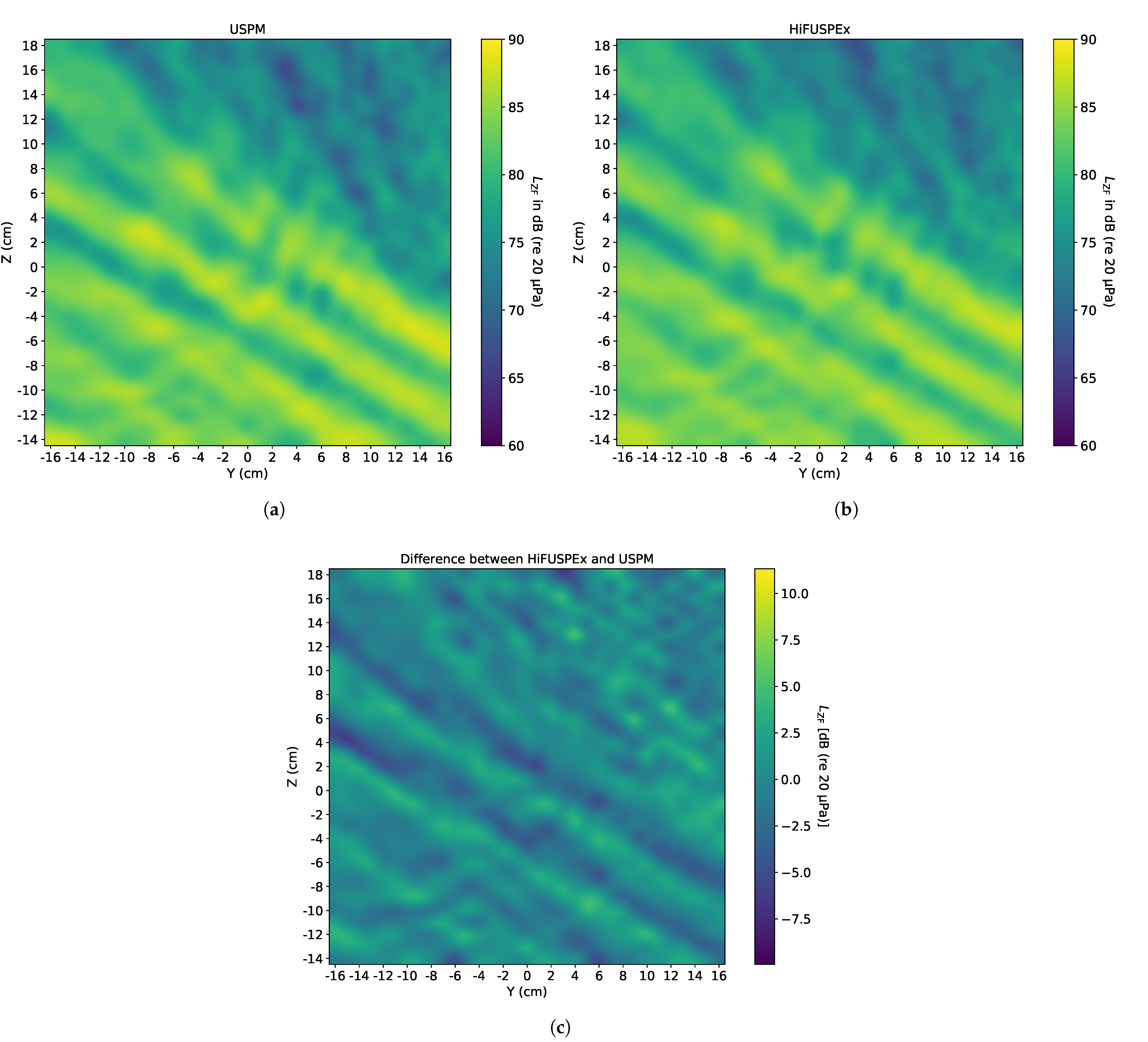 Ijerph 18 13289 g014 550