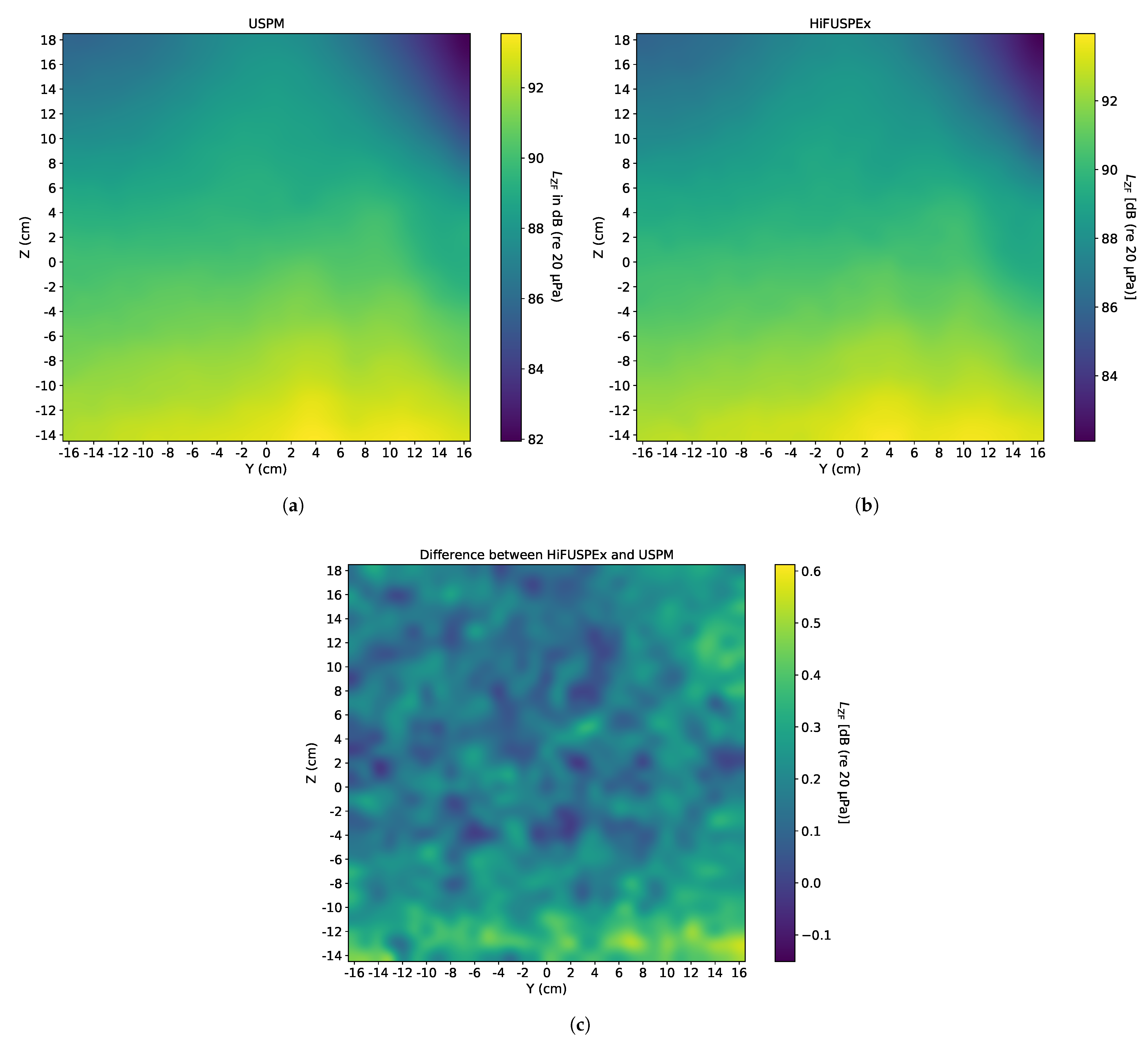 Ijerph 18 13289 g015 550