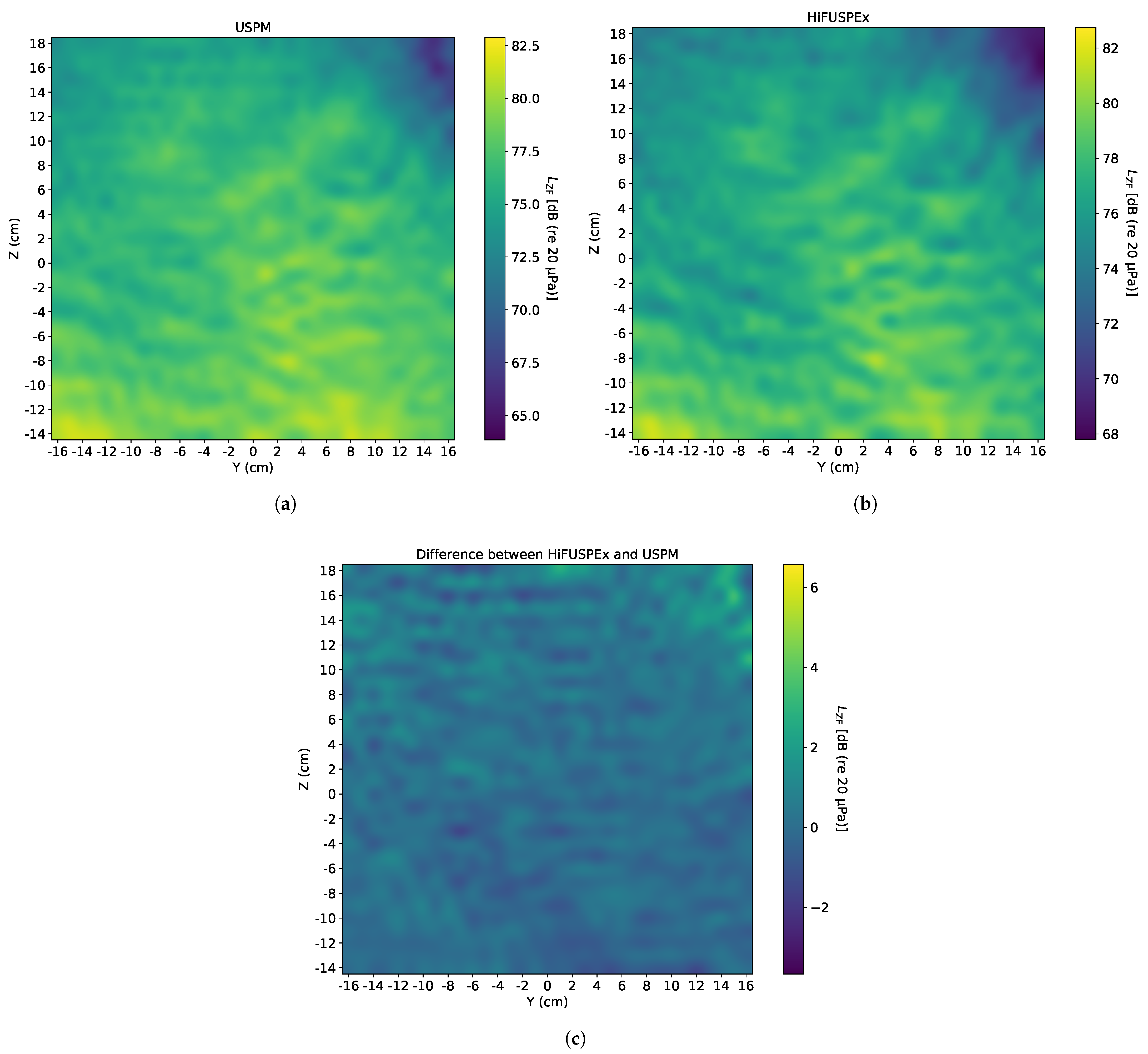 Ijerph 18 13289 g016 550