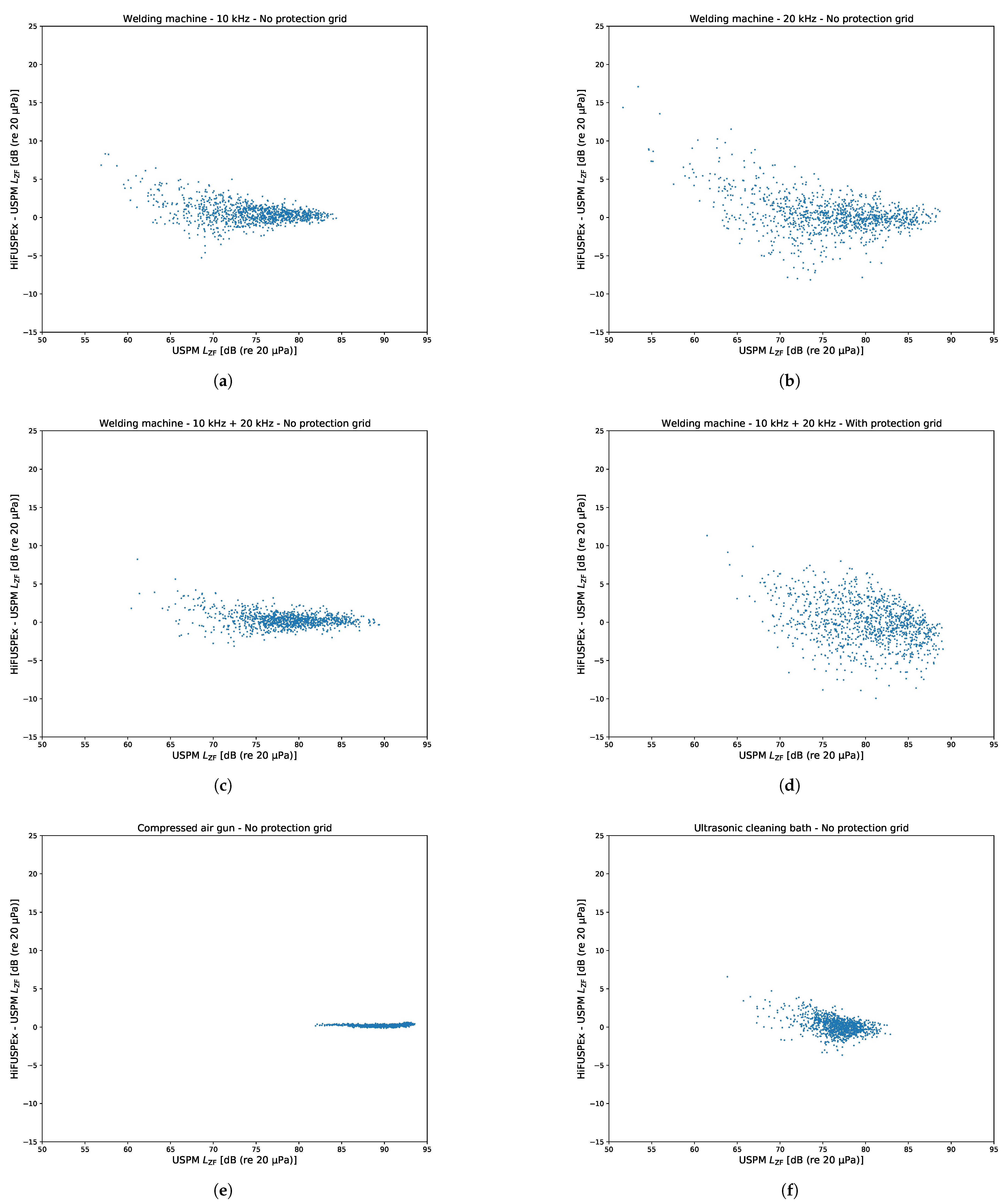 Ijerph 18 13289 g017 550