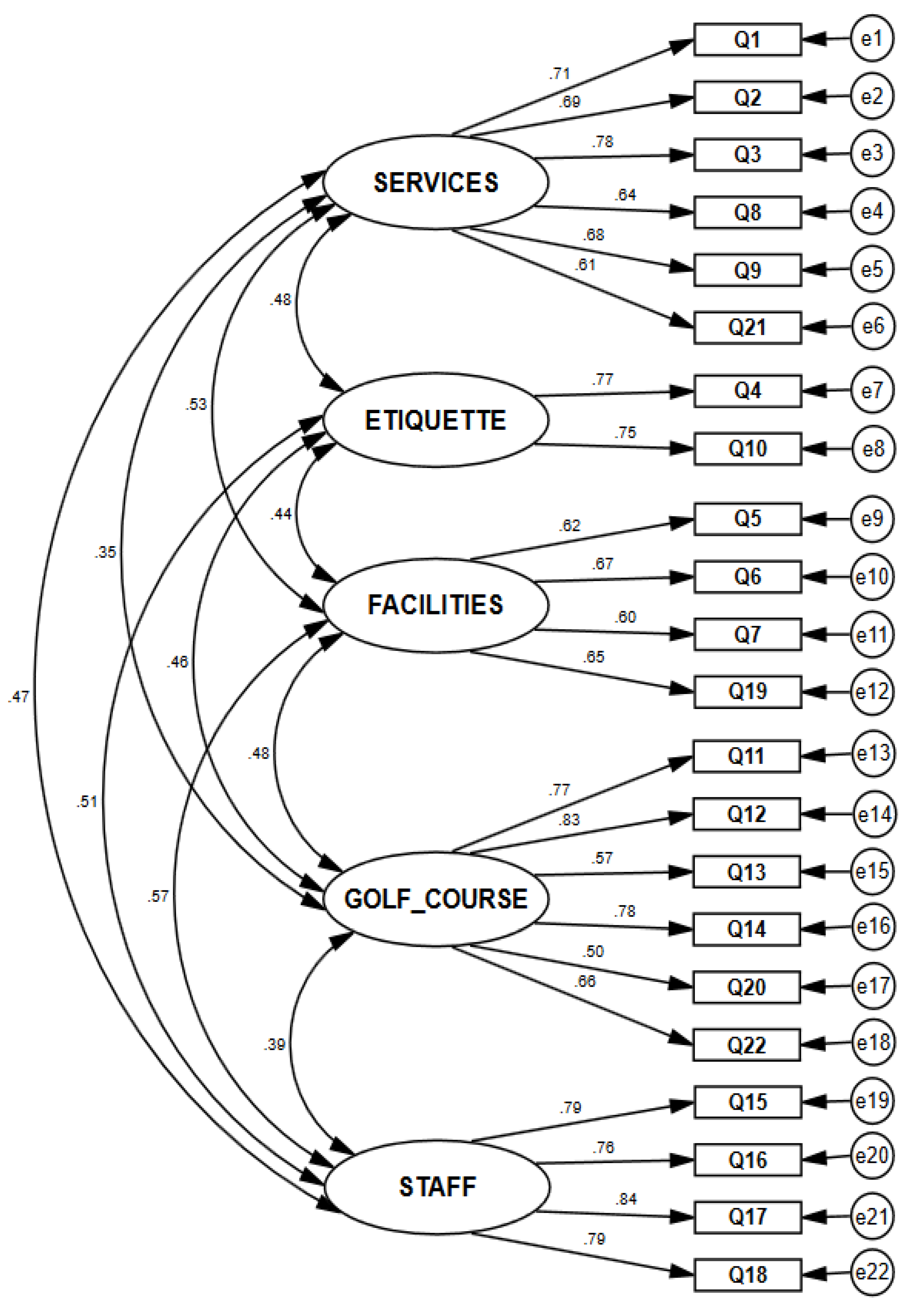 Ijerph 18 13301 g001