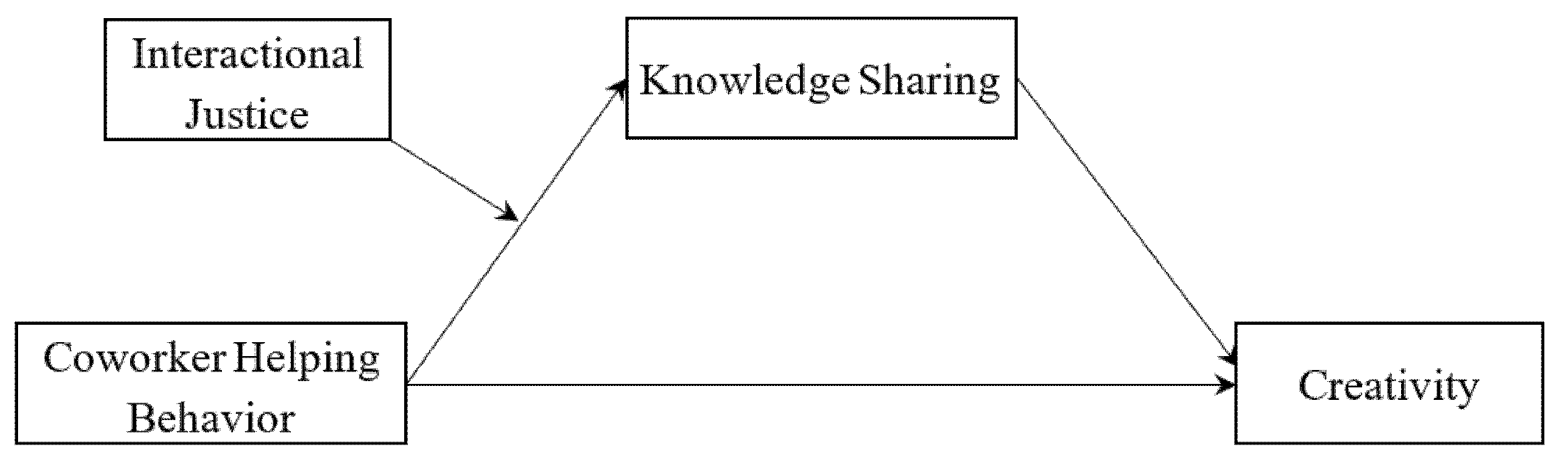 Ijerph 18 13302 g001