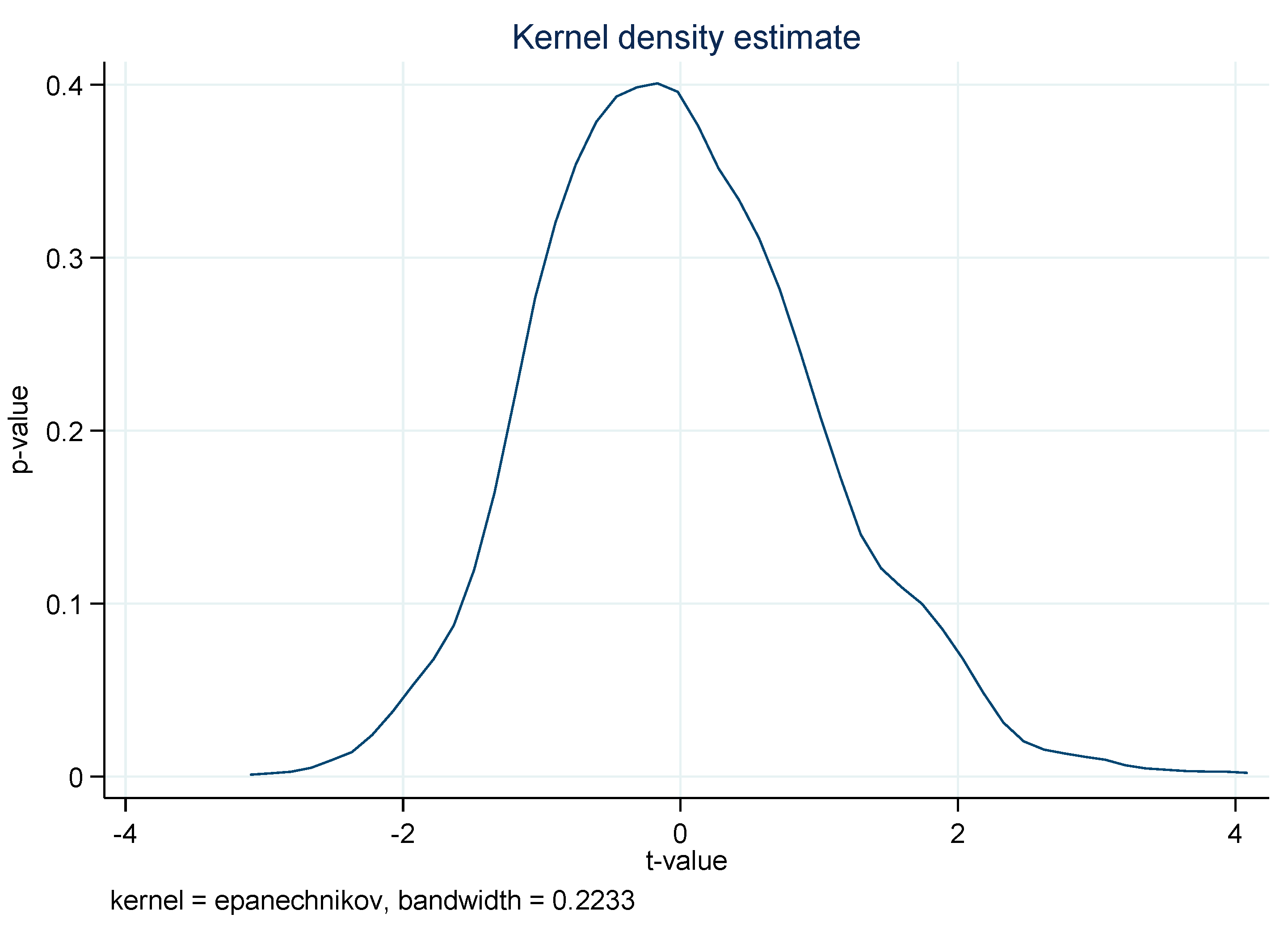Ijerph 18 13307 g003 550