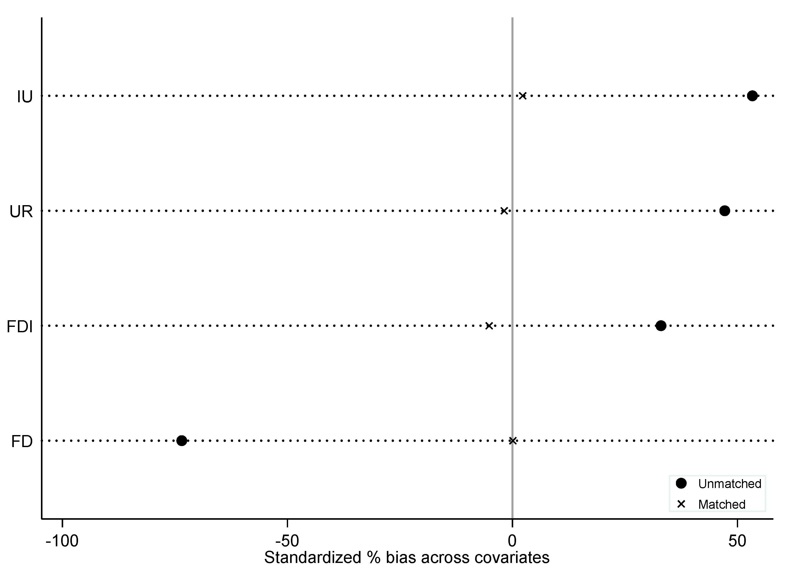 Ijerph 18 13307 g004 550