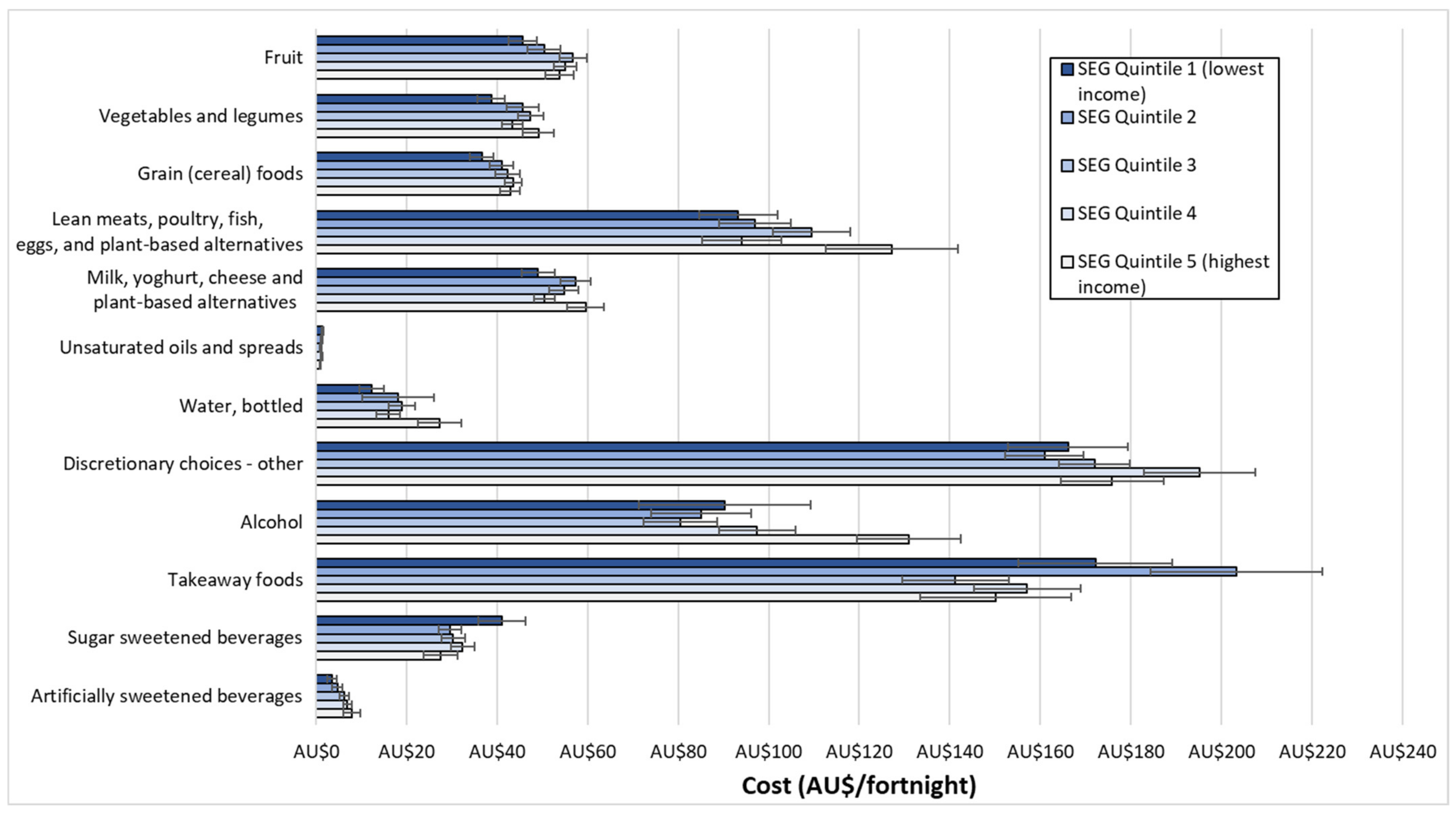 Ijerph 18 13315 g002