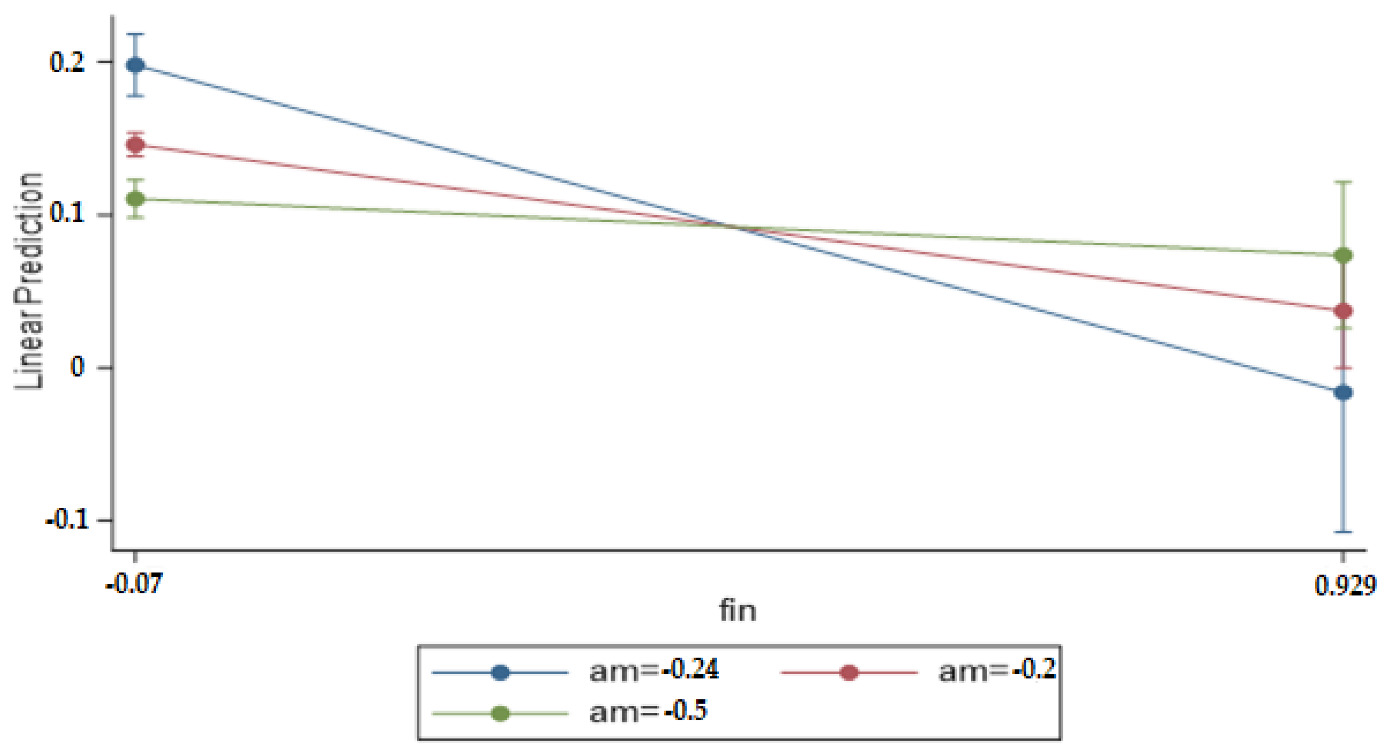 Ijerph 18 13330 g001 550