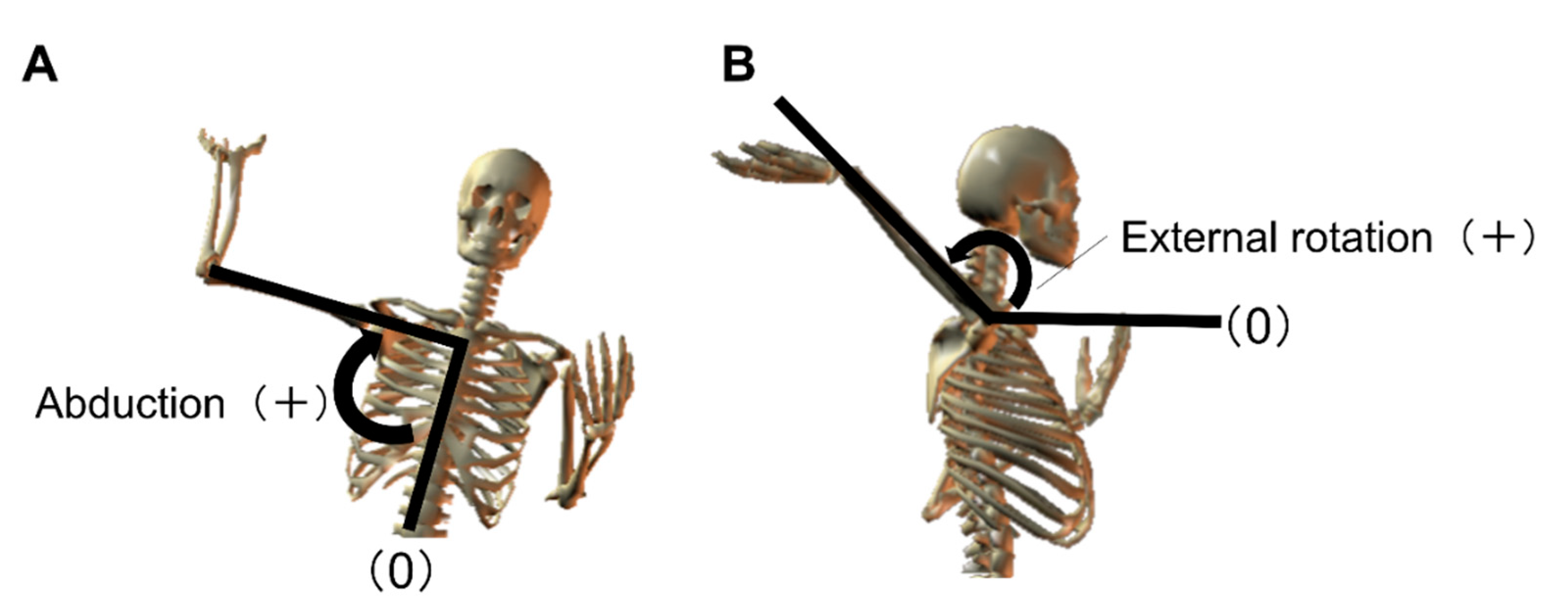 Ijerph 18 13342 g001 Ijerph 18 13342 g001