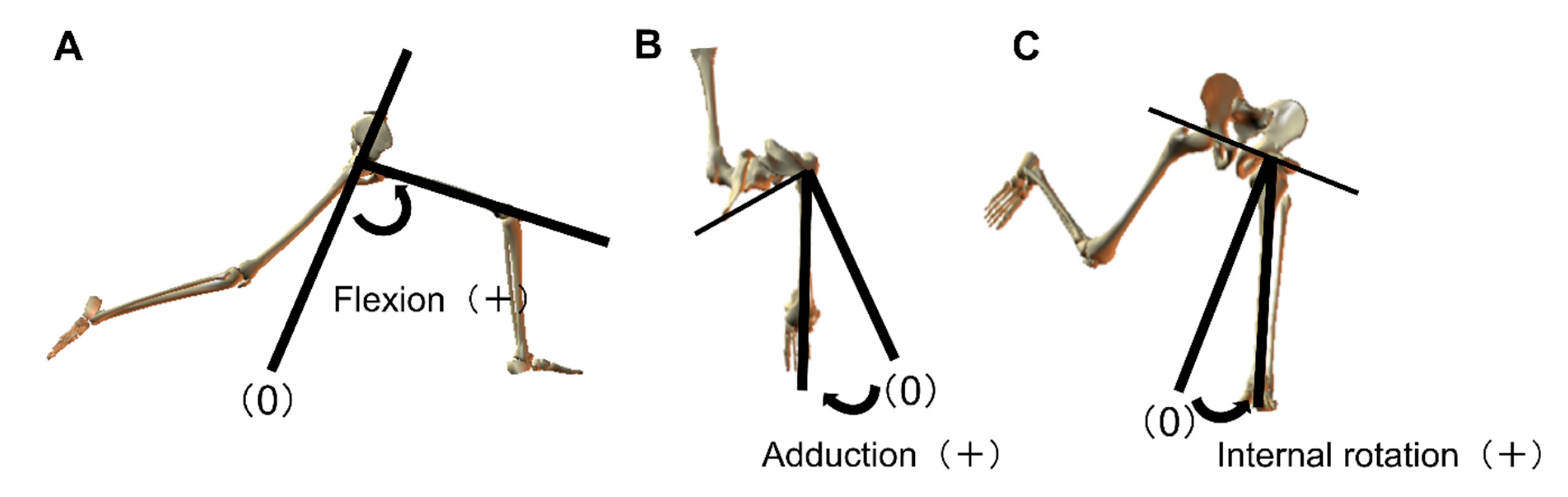 Ijerph 18 13342 g003 Ijerph 18 13342 g003