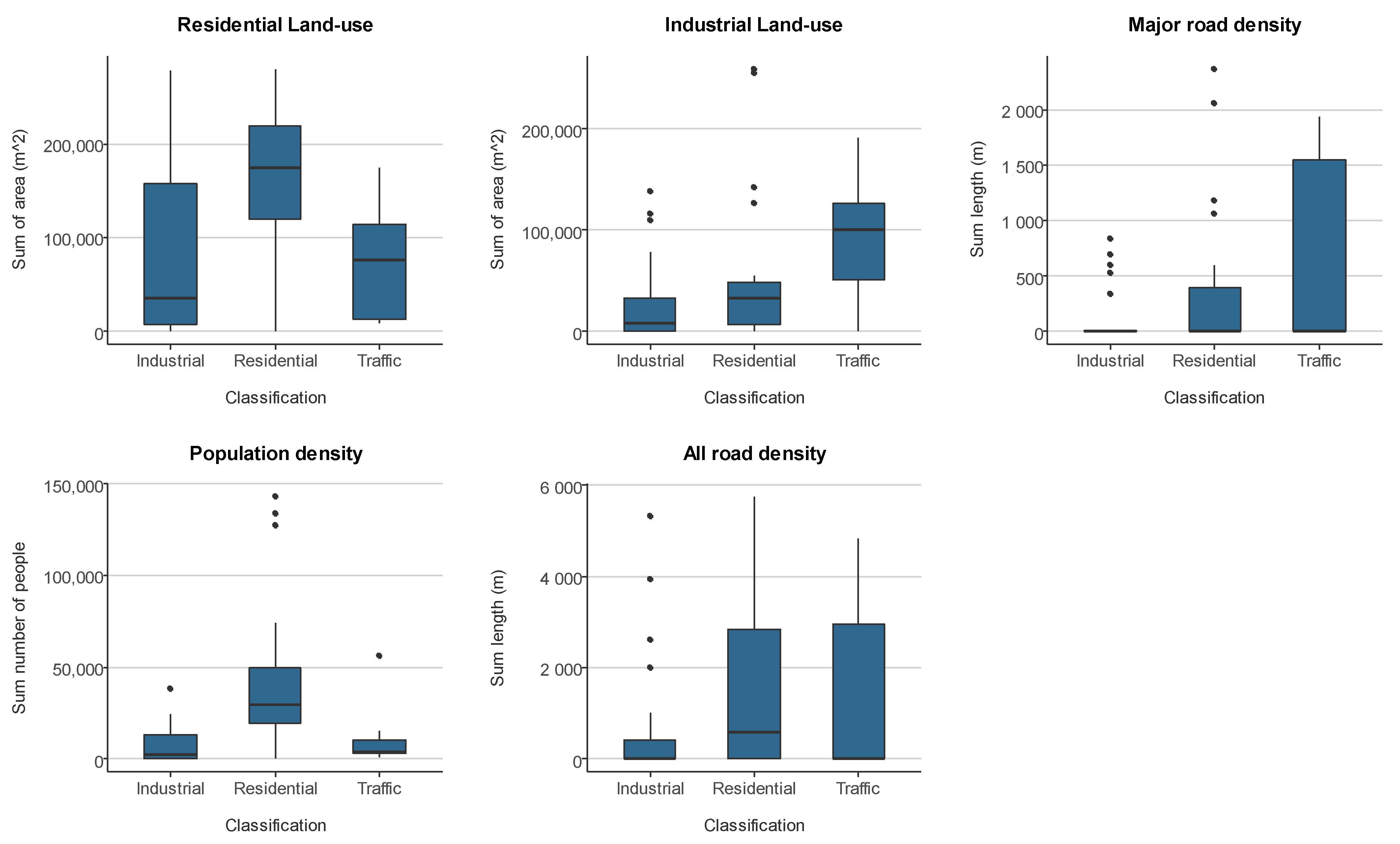 Ijerph 18 13348 g002
