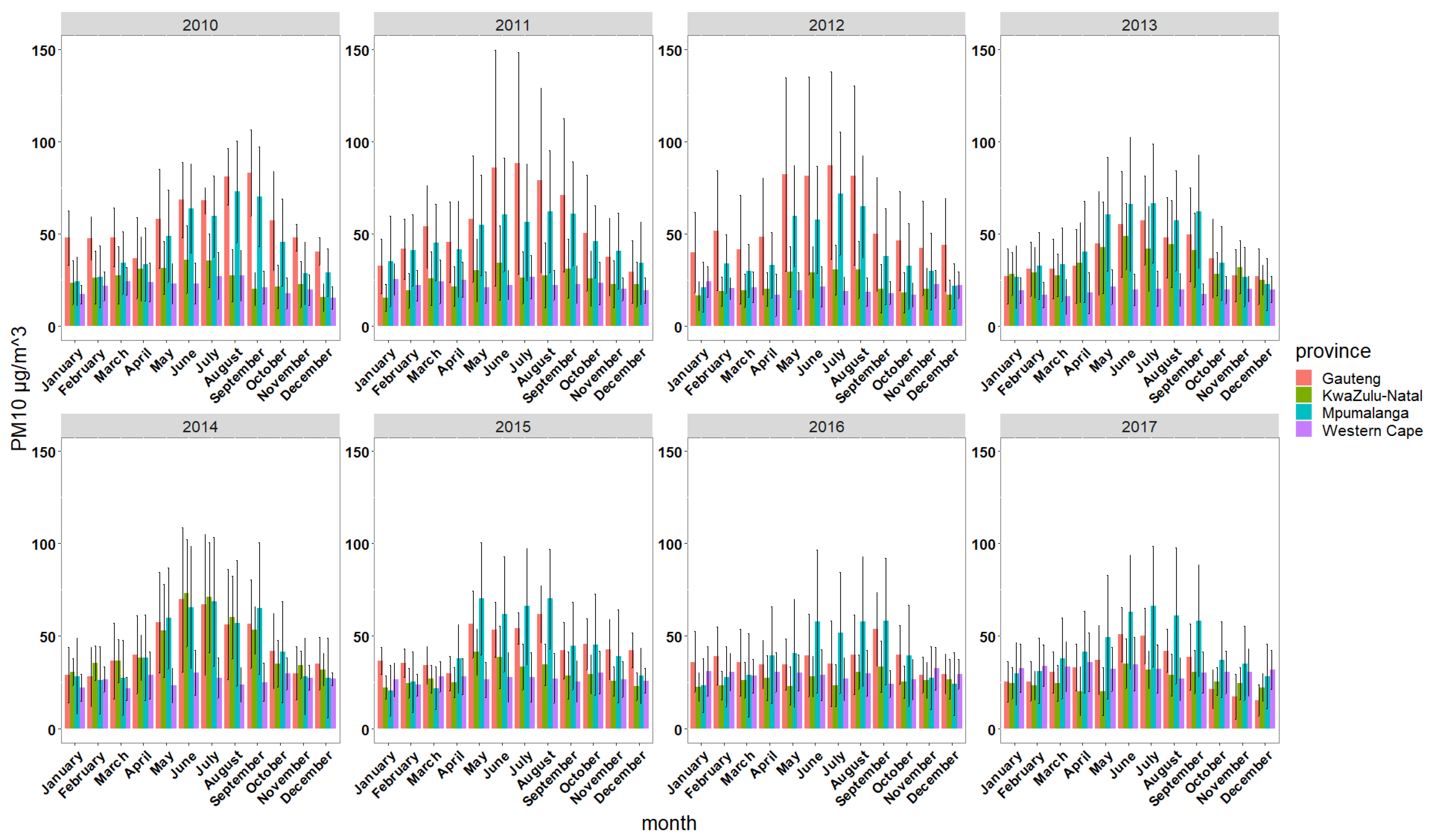 Ijerph 18 13348 g003