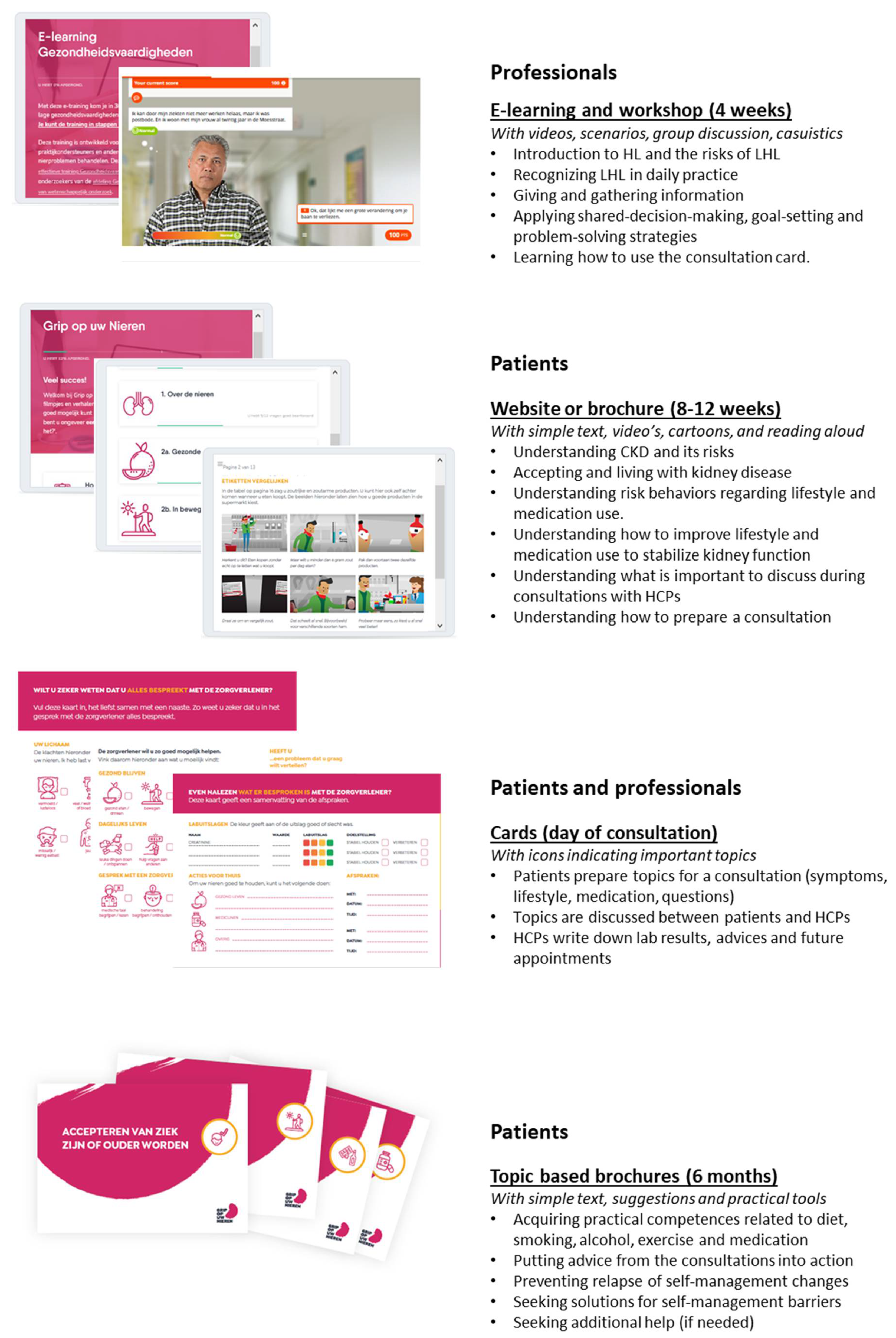 Ijerph 18 13354 g002 550