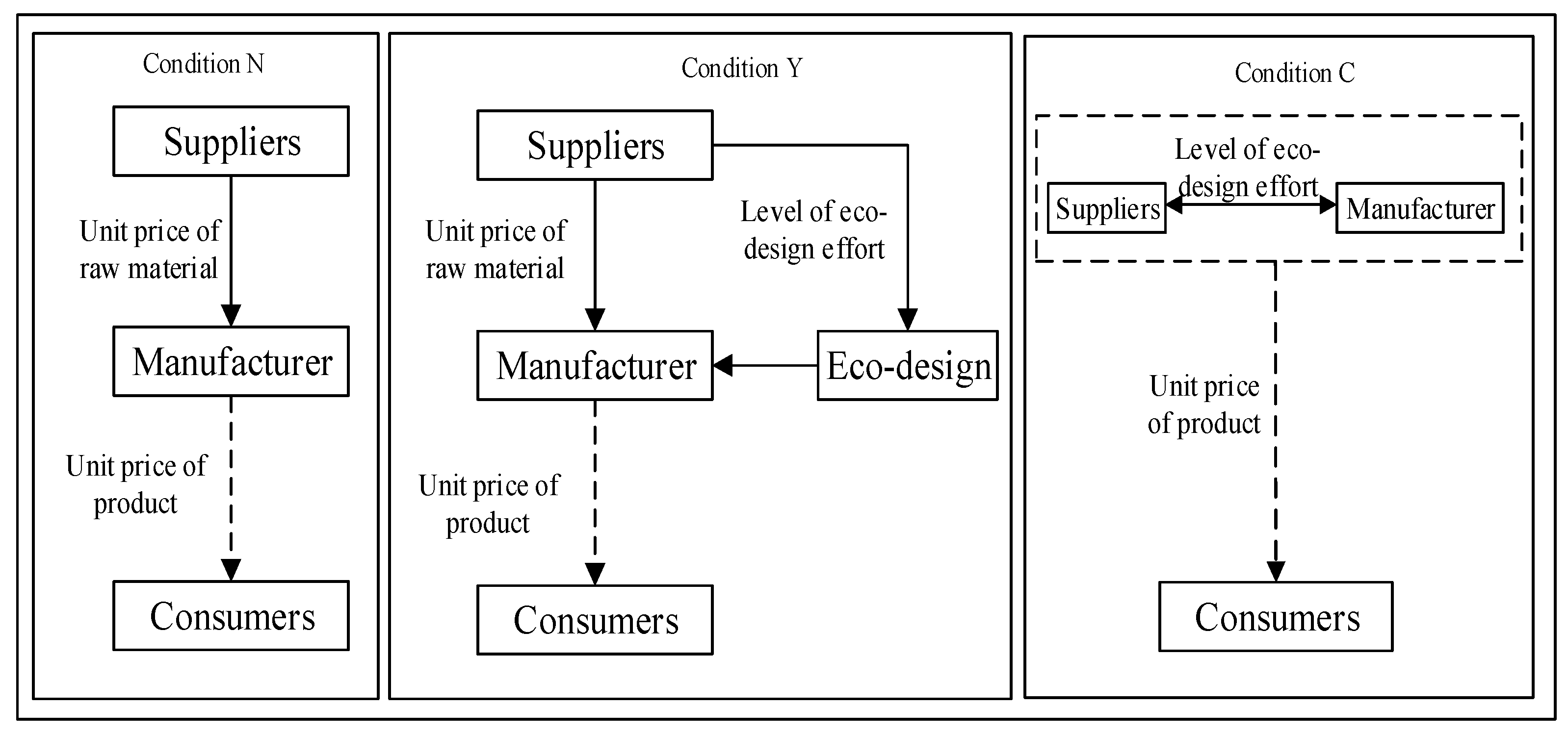 Ijerph 18 13357 g002 550
