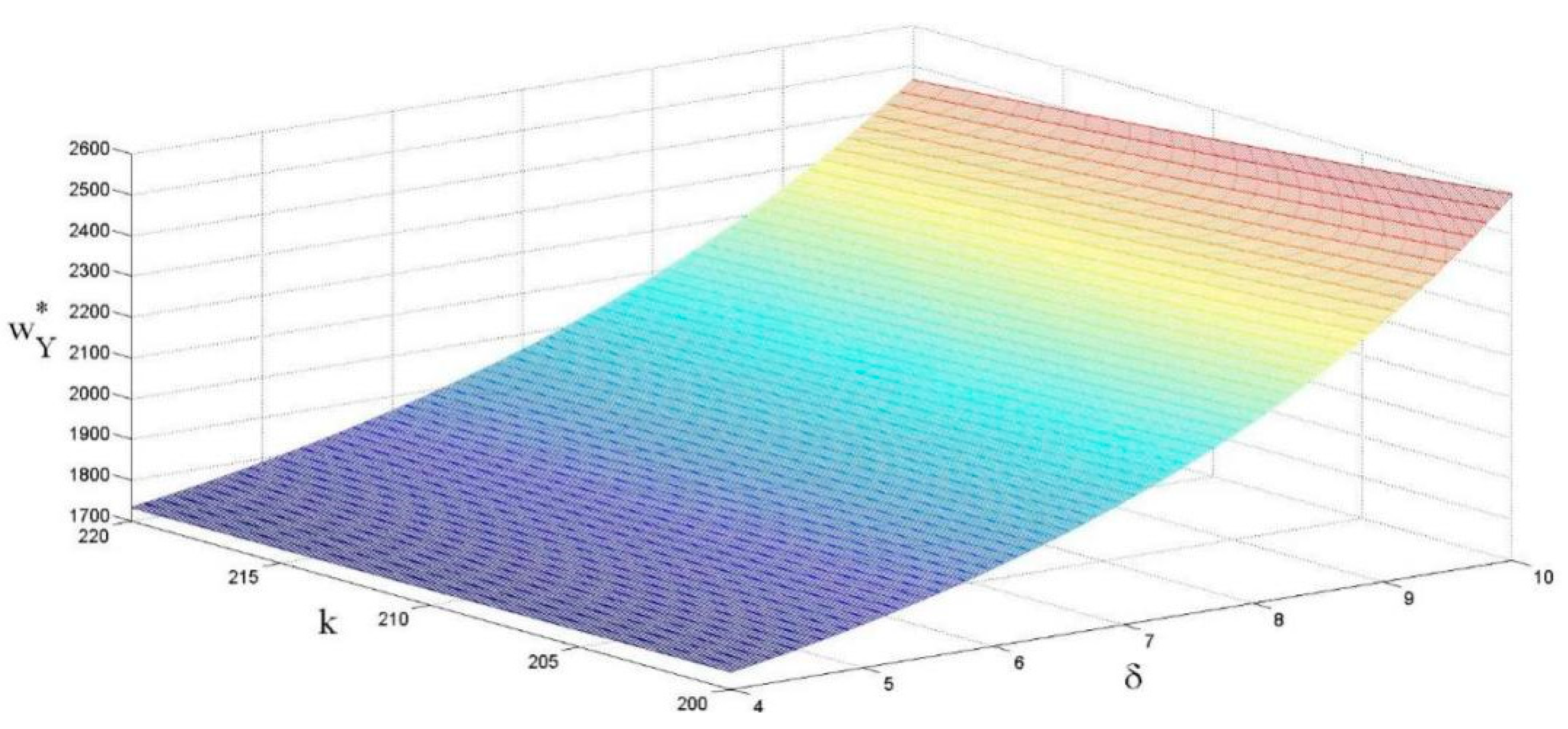 Ijerph 18 13357 g004 550