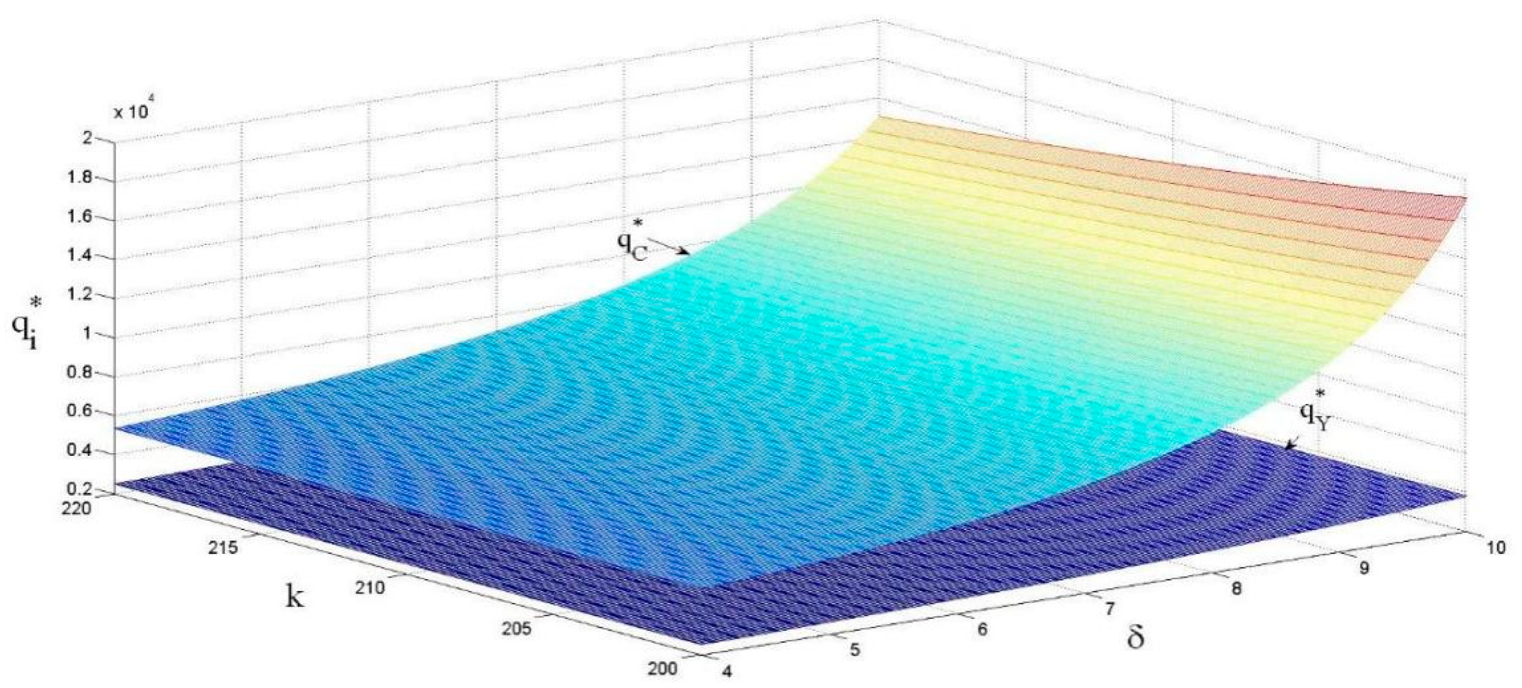 Ijerph 18 13357 g006 550