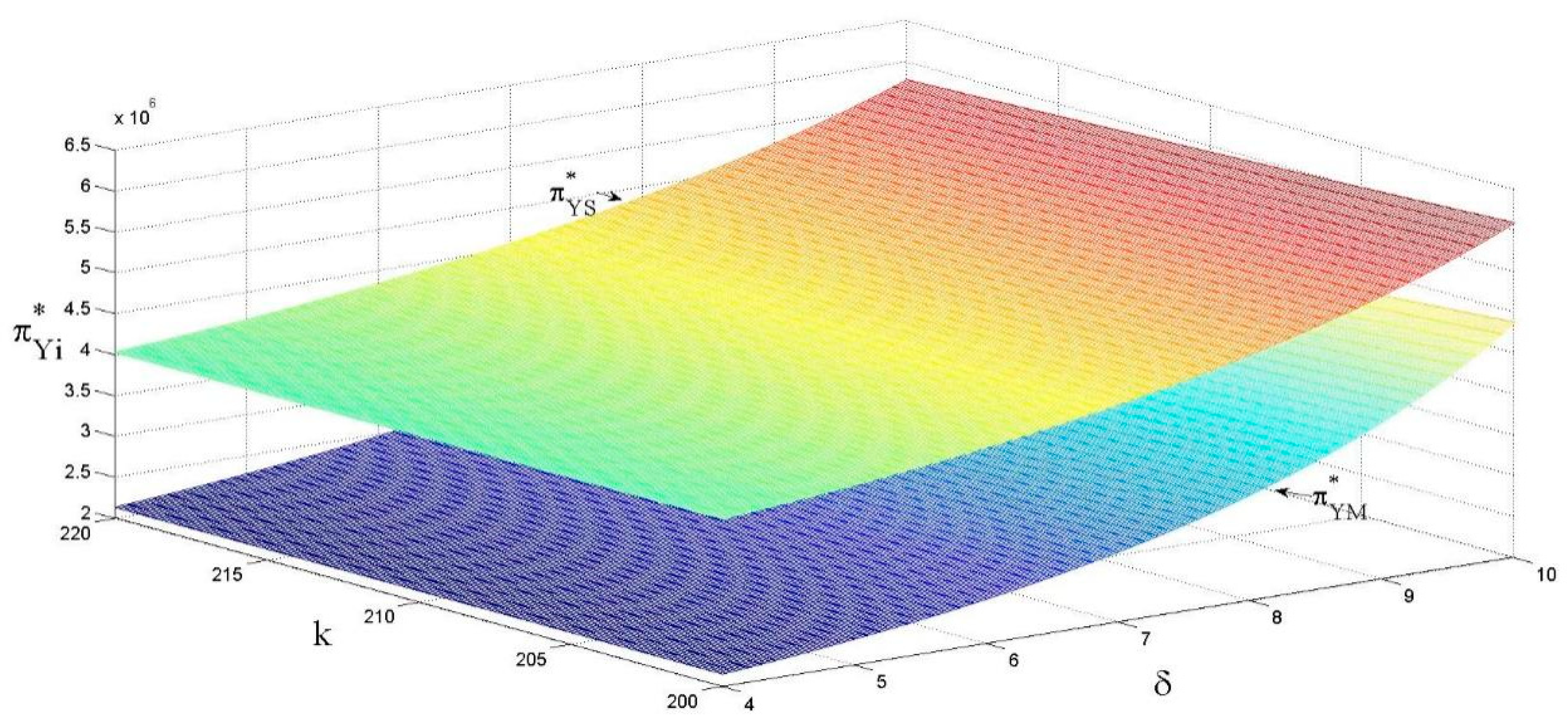 Ijerph 18 13357 g007 550