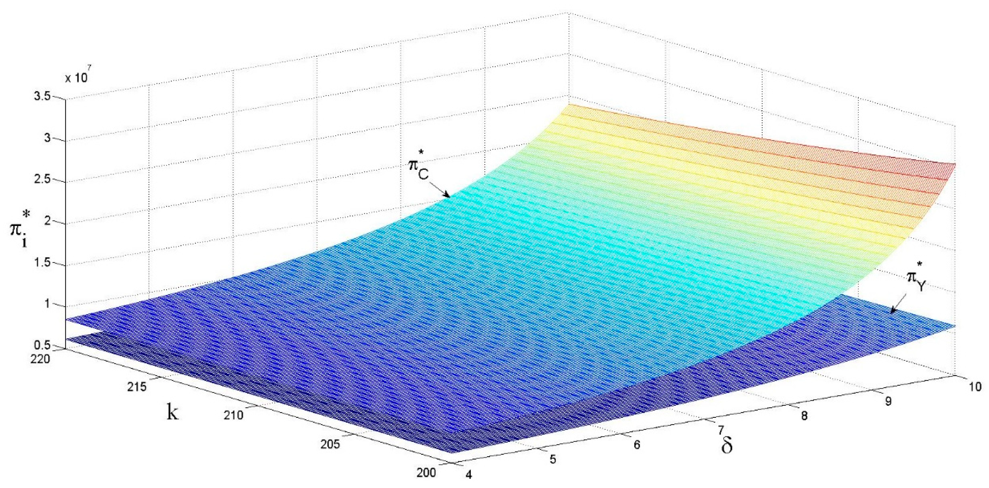 Ijerph 18 13357 g008 550