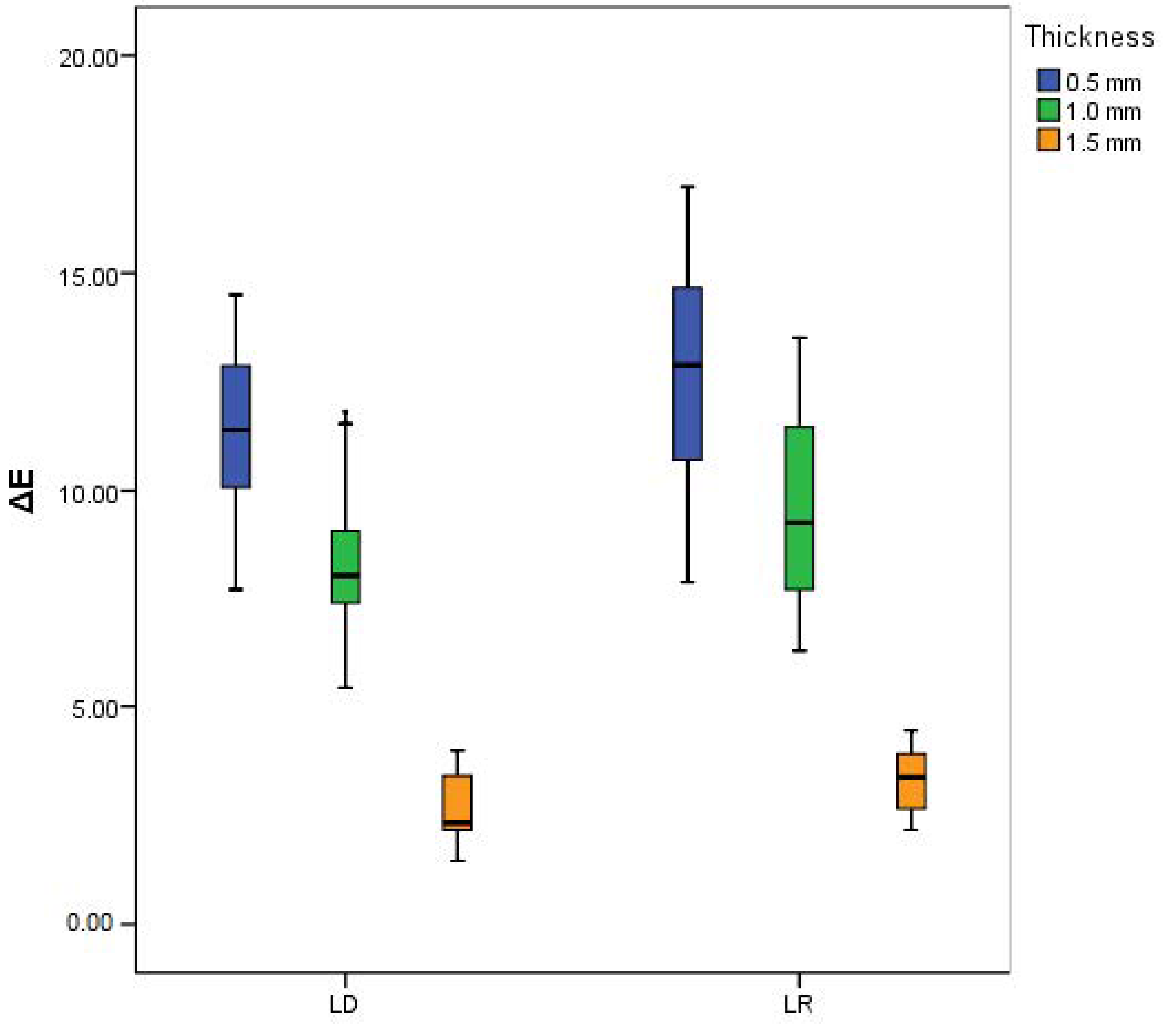 Ijerph 18 13359 g004