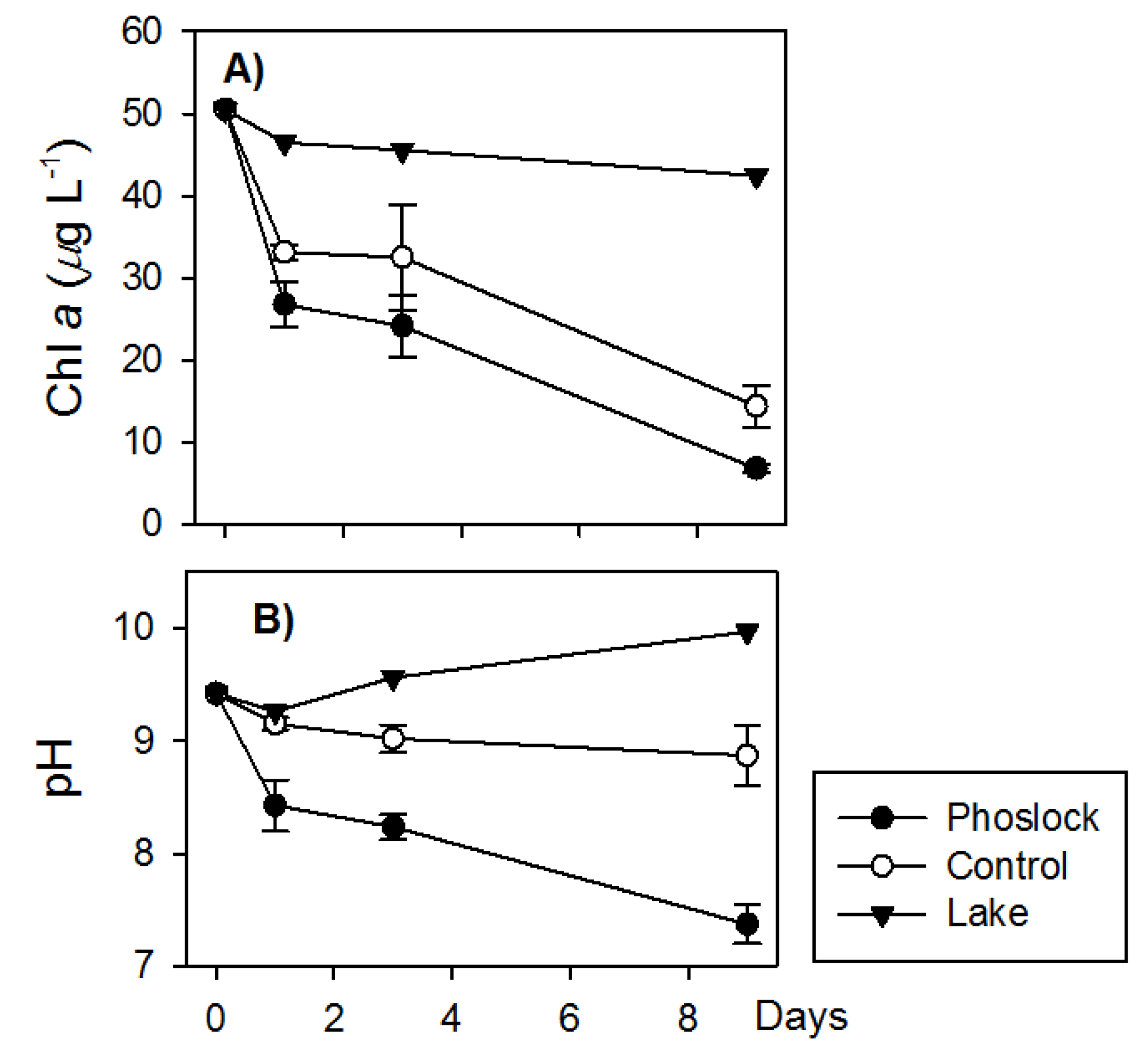 Ijerph 18 13360 g003