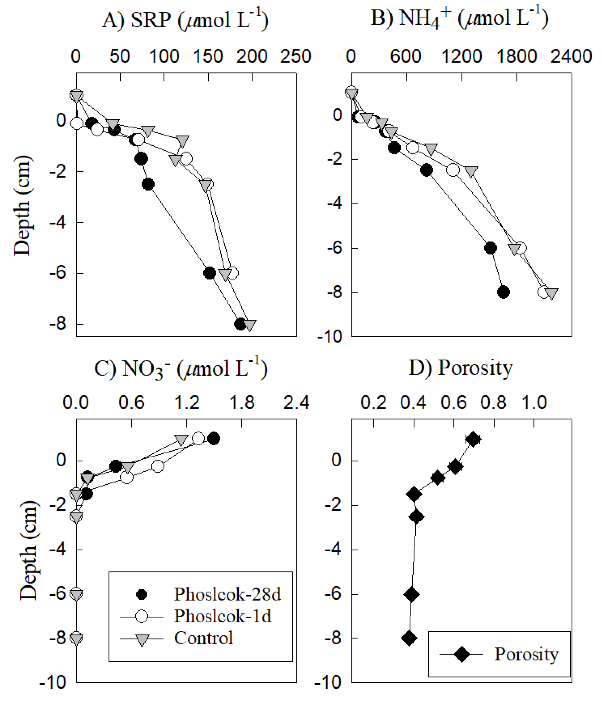 Ijerph 18 13360 g004