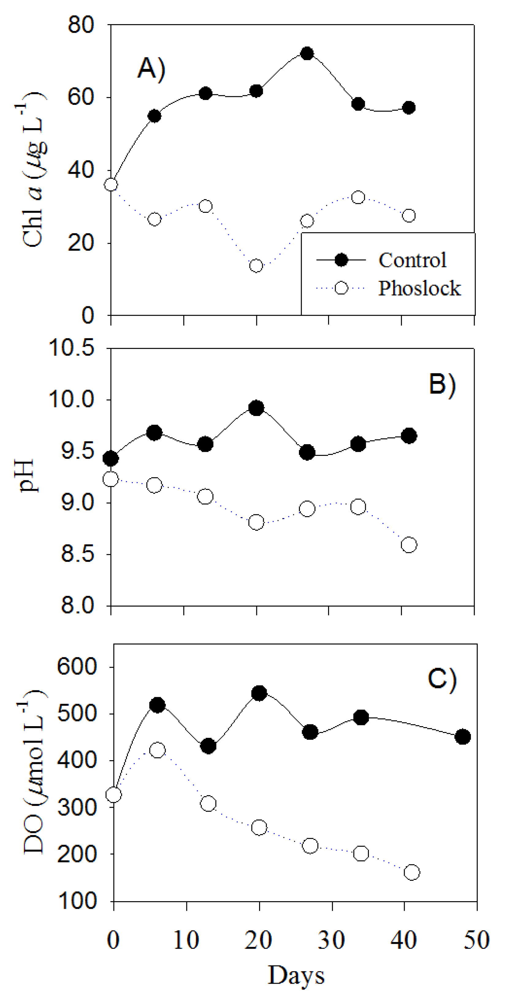 Ijerph 18 13360 g006