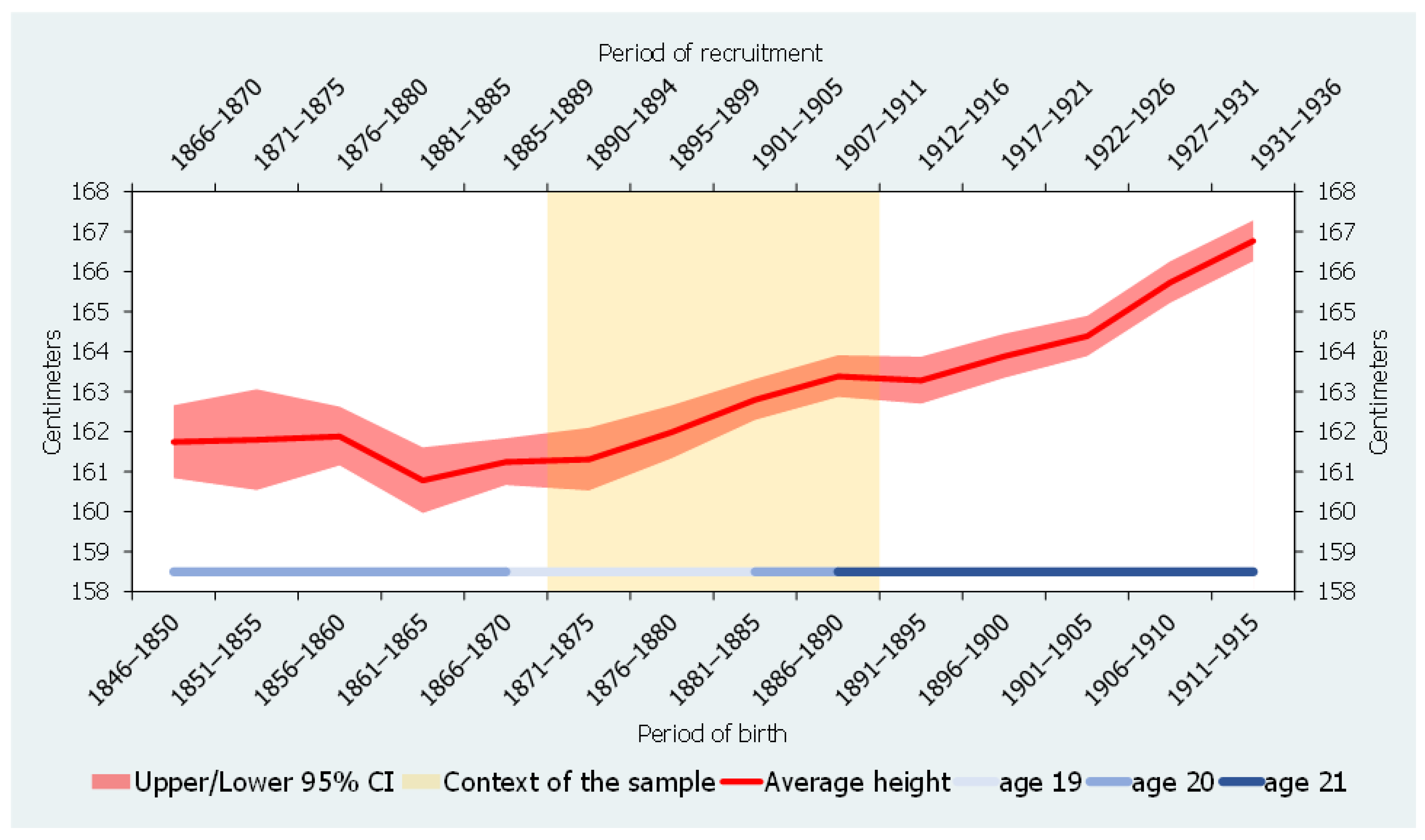 Ijerph 18 13369 g002 550
