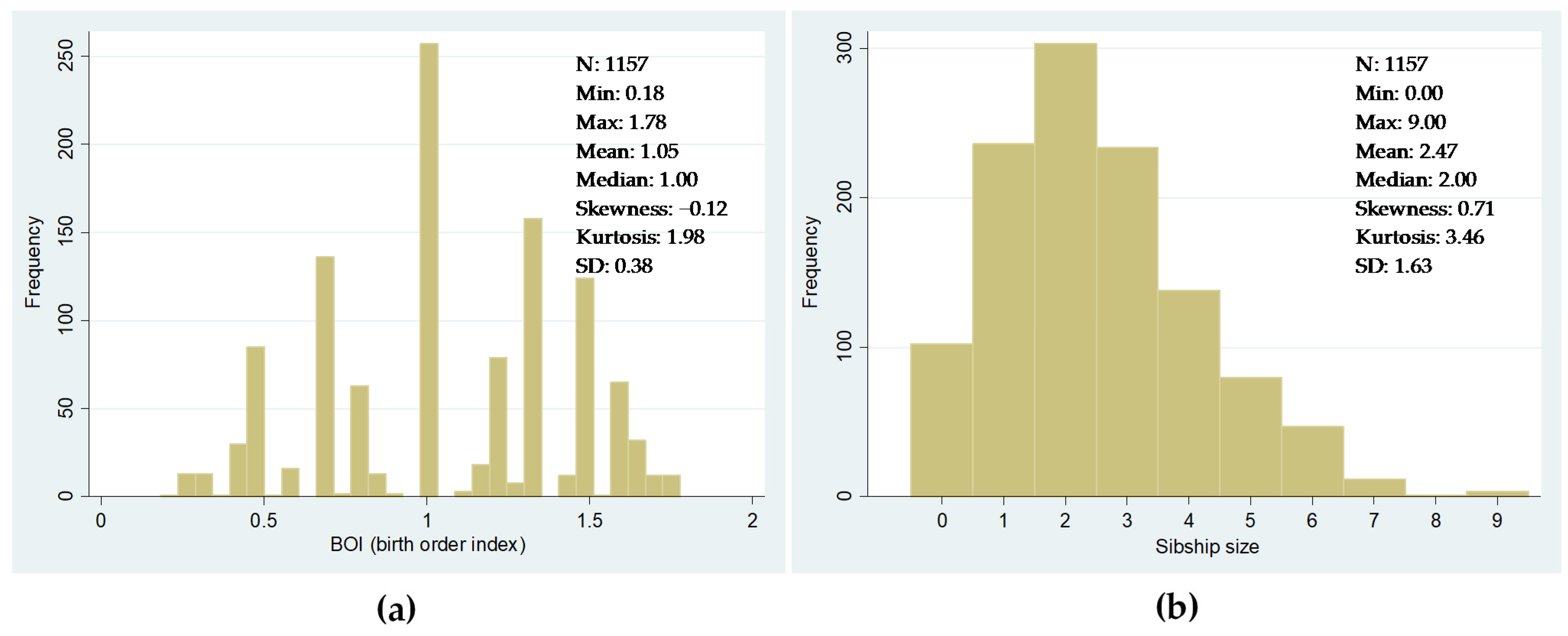 Ijerph 18 13369 g007 550