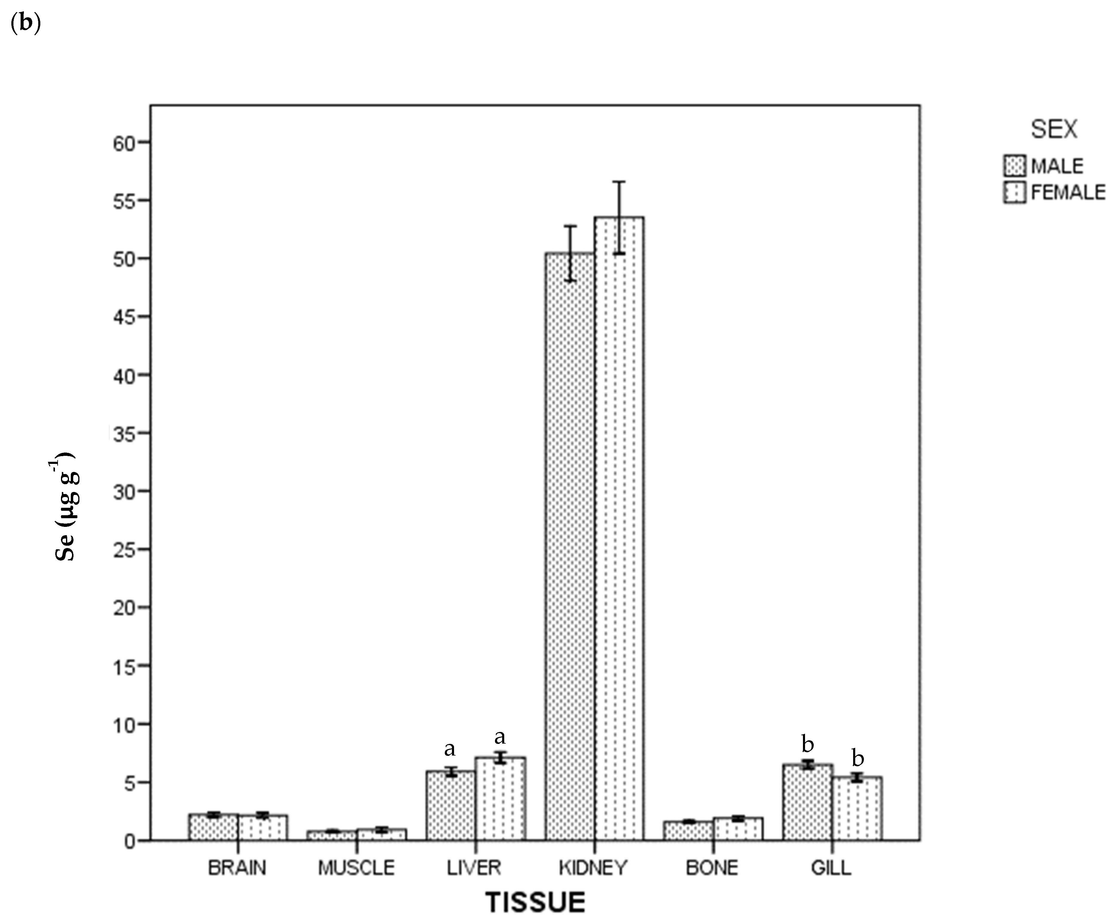 Ijerph 18 13376 g001b