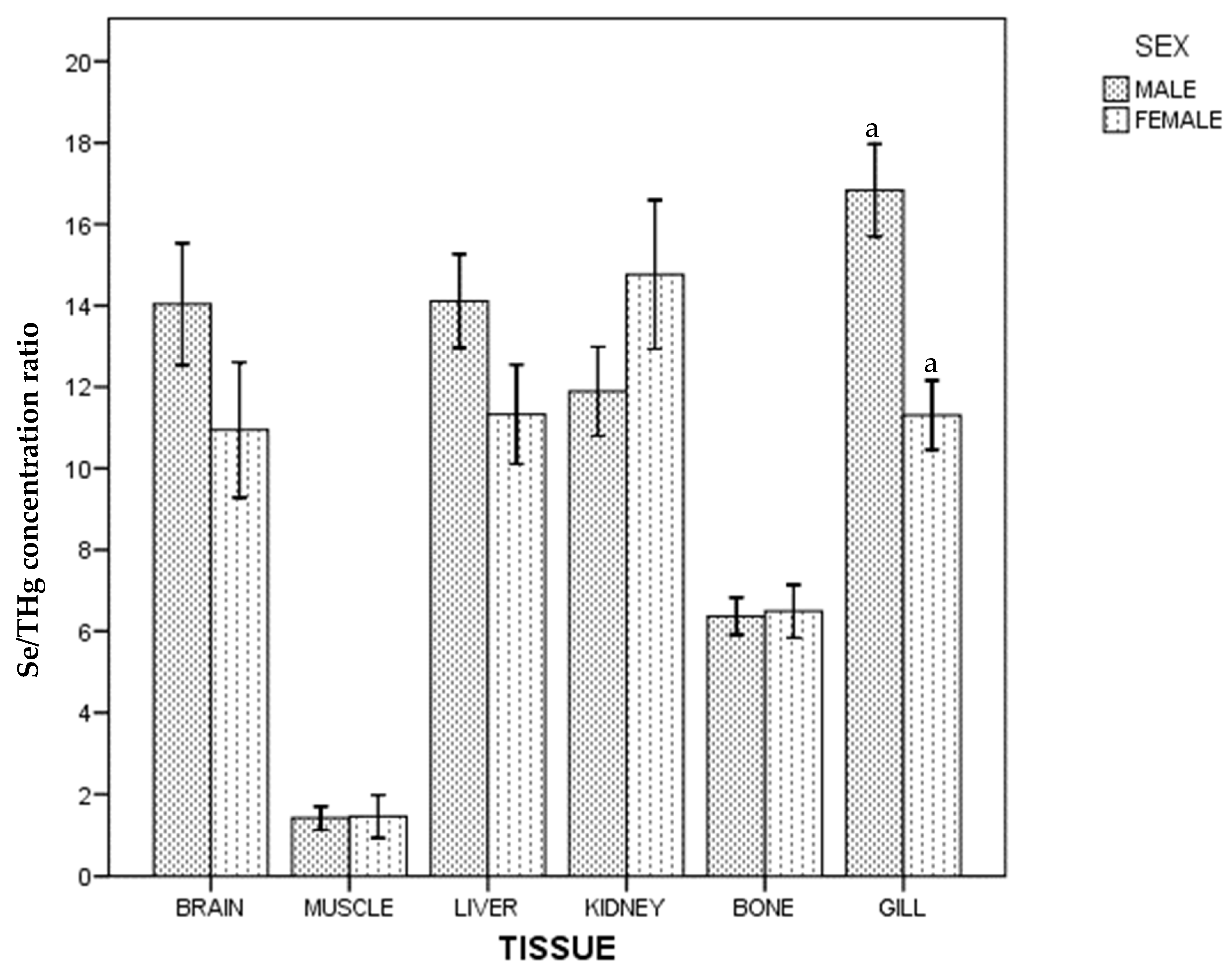 Ijerph 18 13376 g002