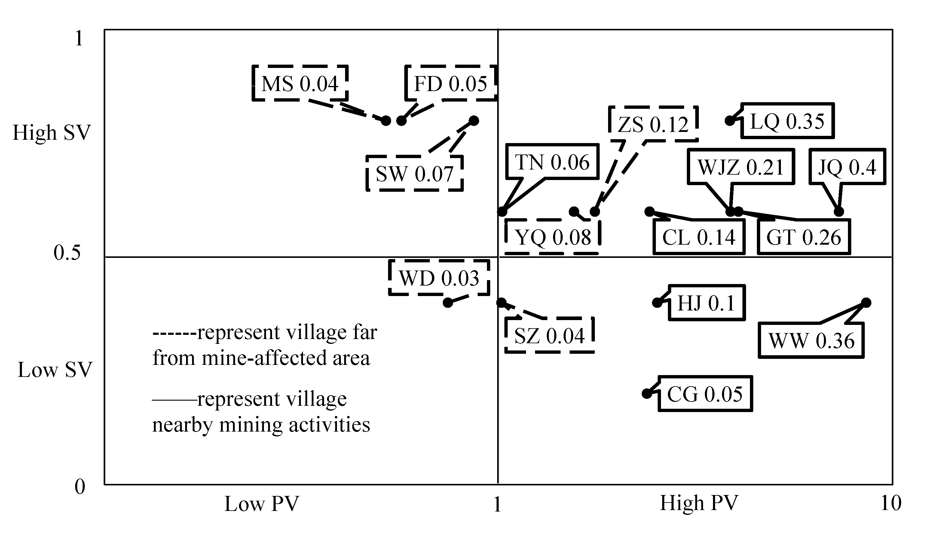 Ijerph 18 13379 g004 550