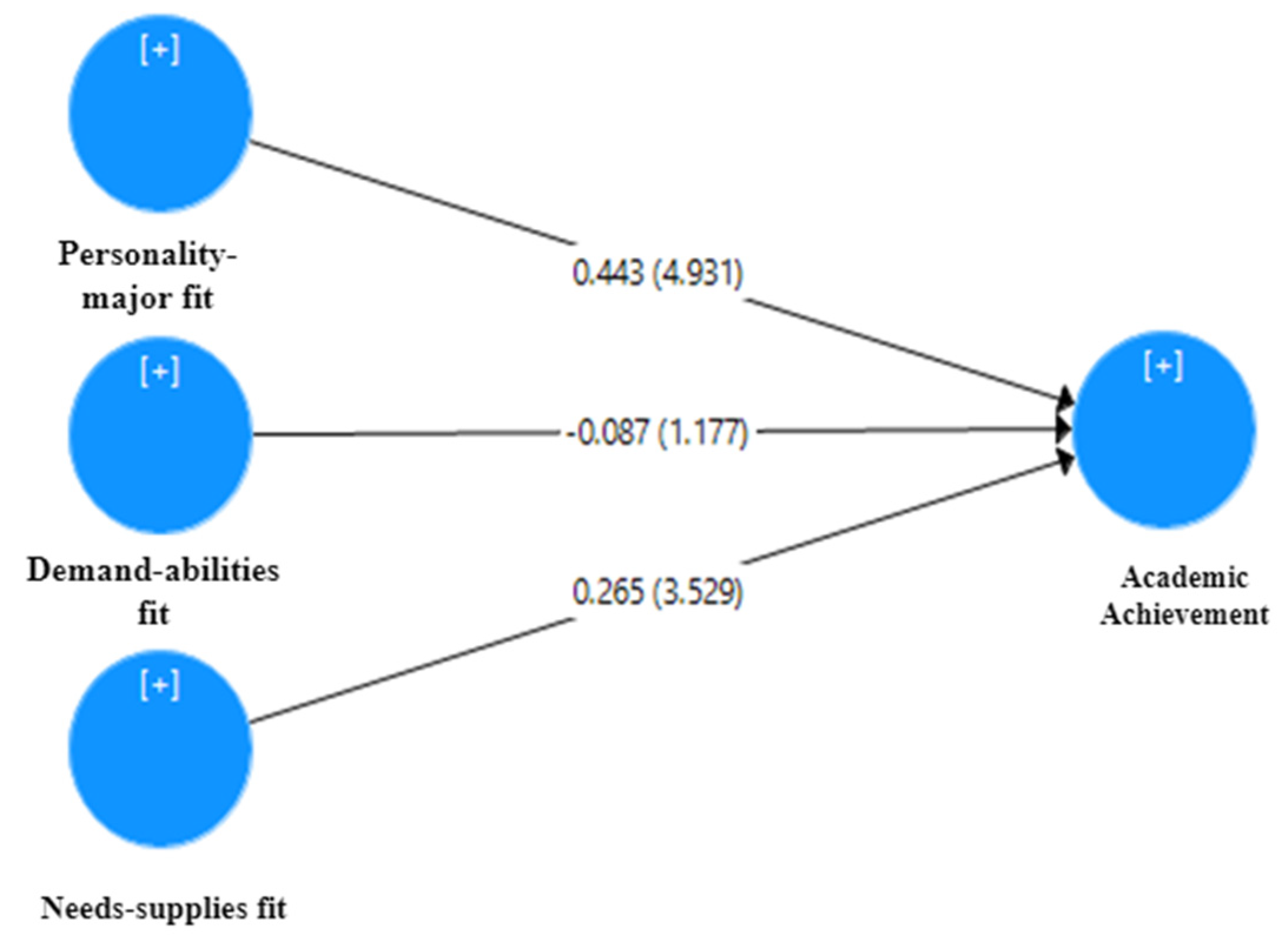 Ijerph 18 13381 g002