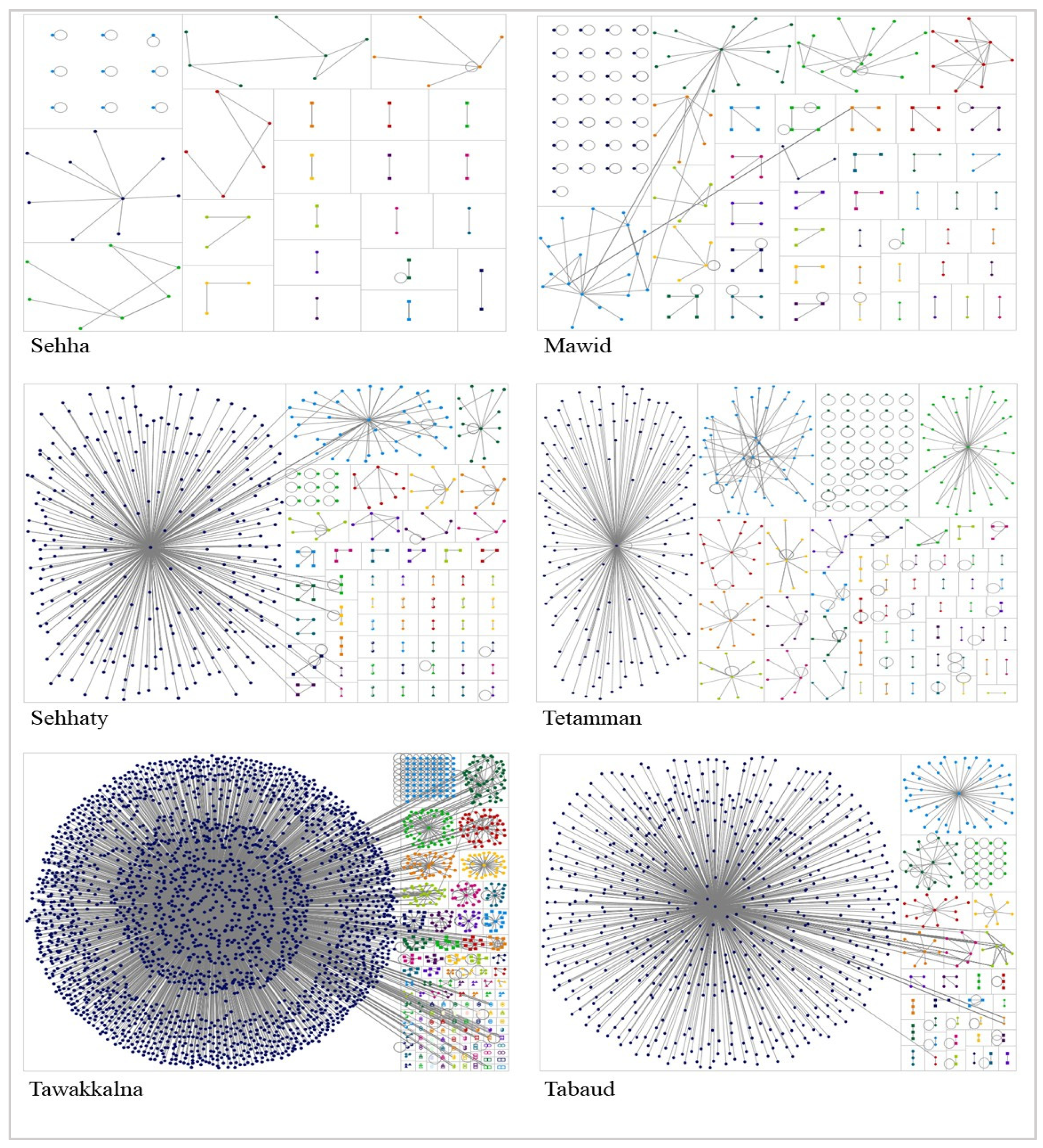 Ijerph 18 13388 g002