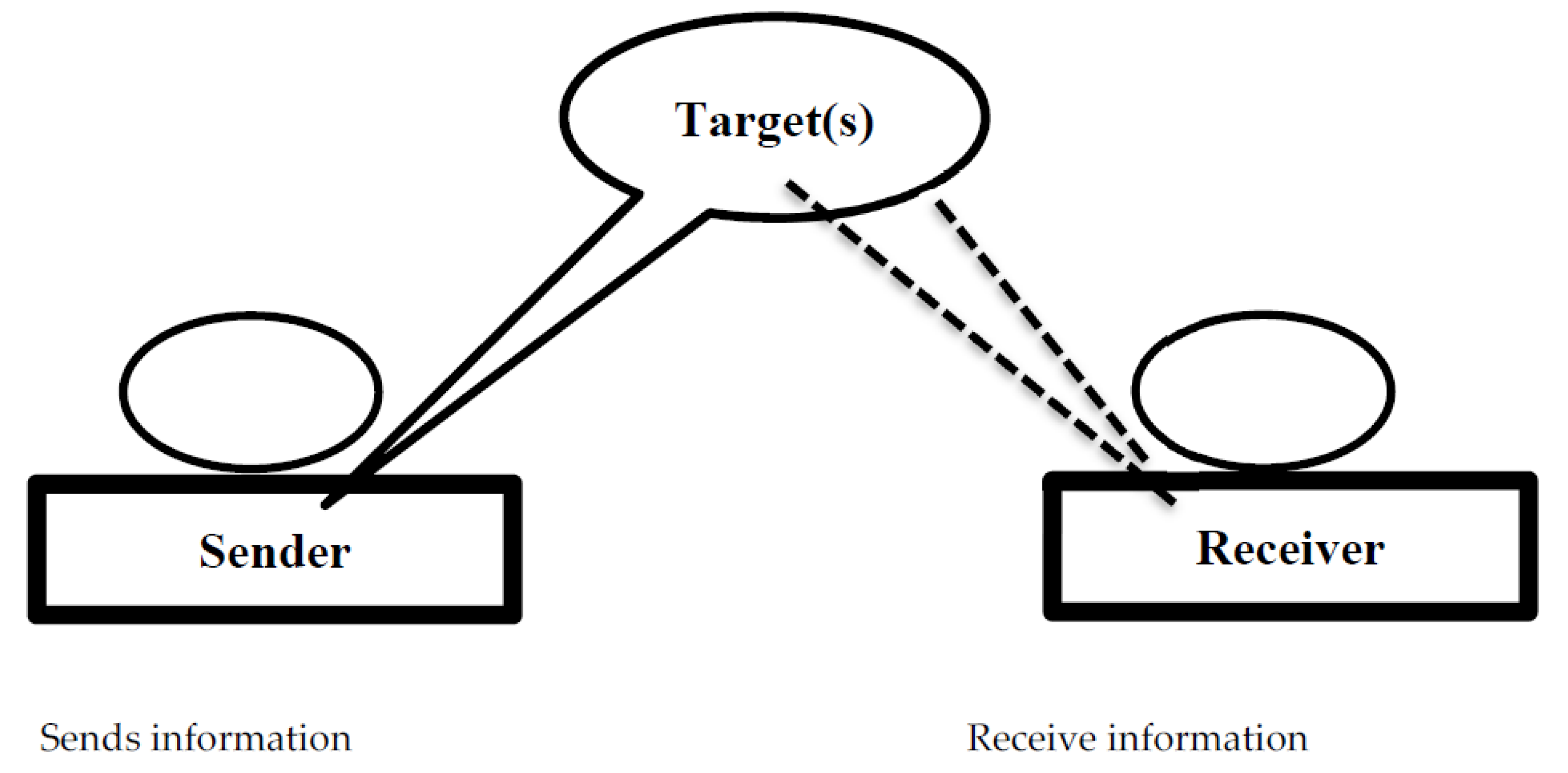 Ijerph 18 13389 g001 550