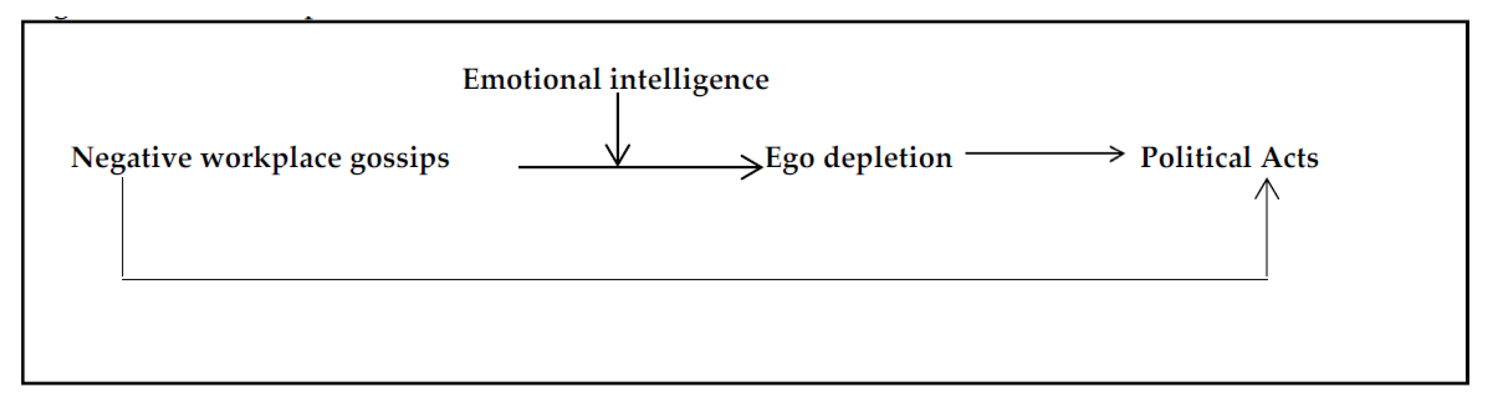 Ijerph 18 13389 g002 550