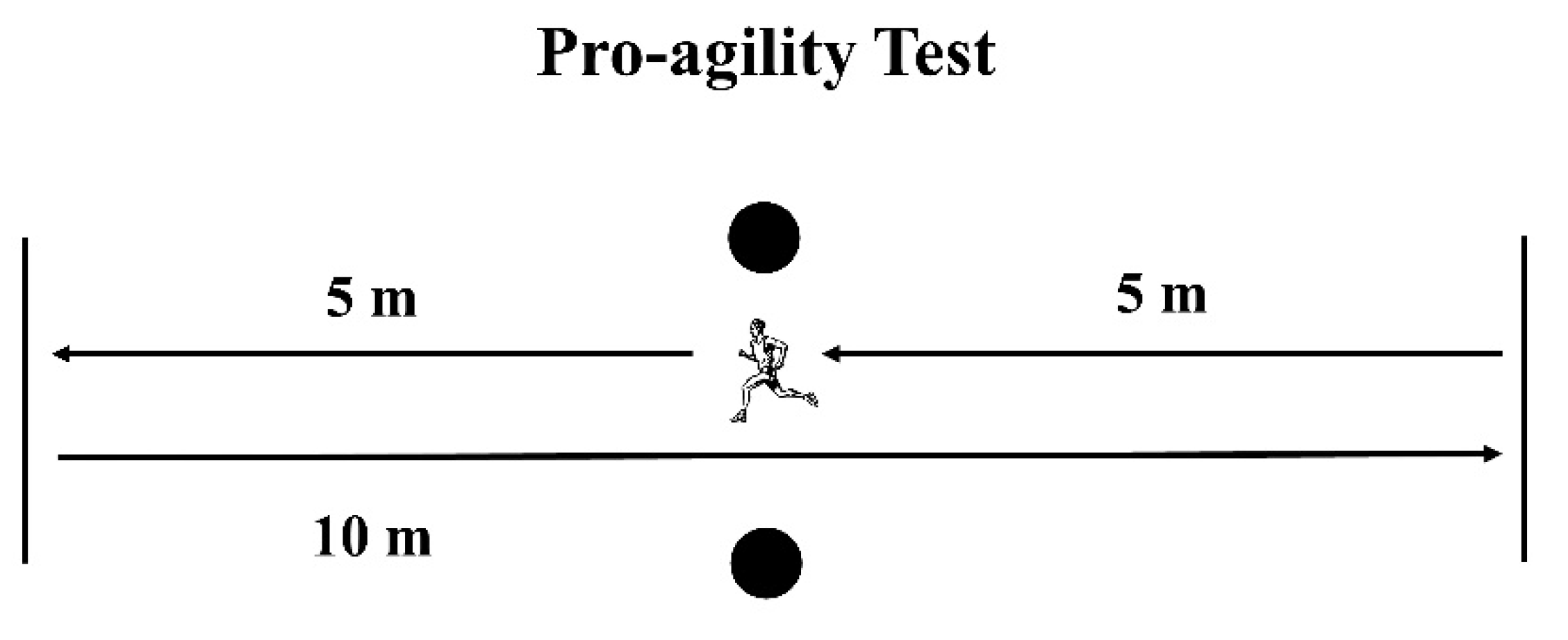 Ijerph 18 13390 g003